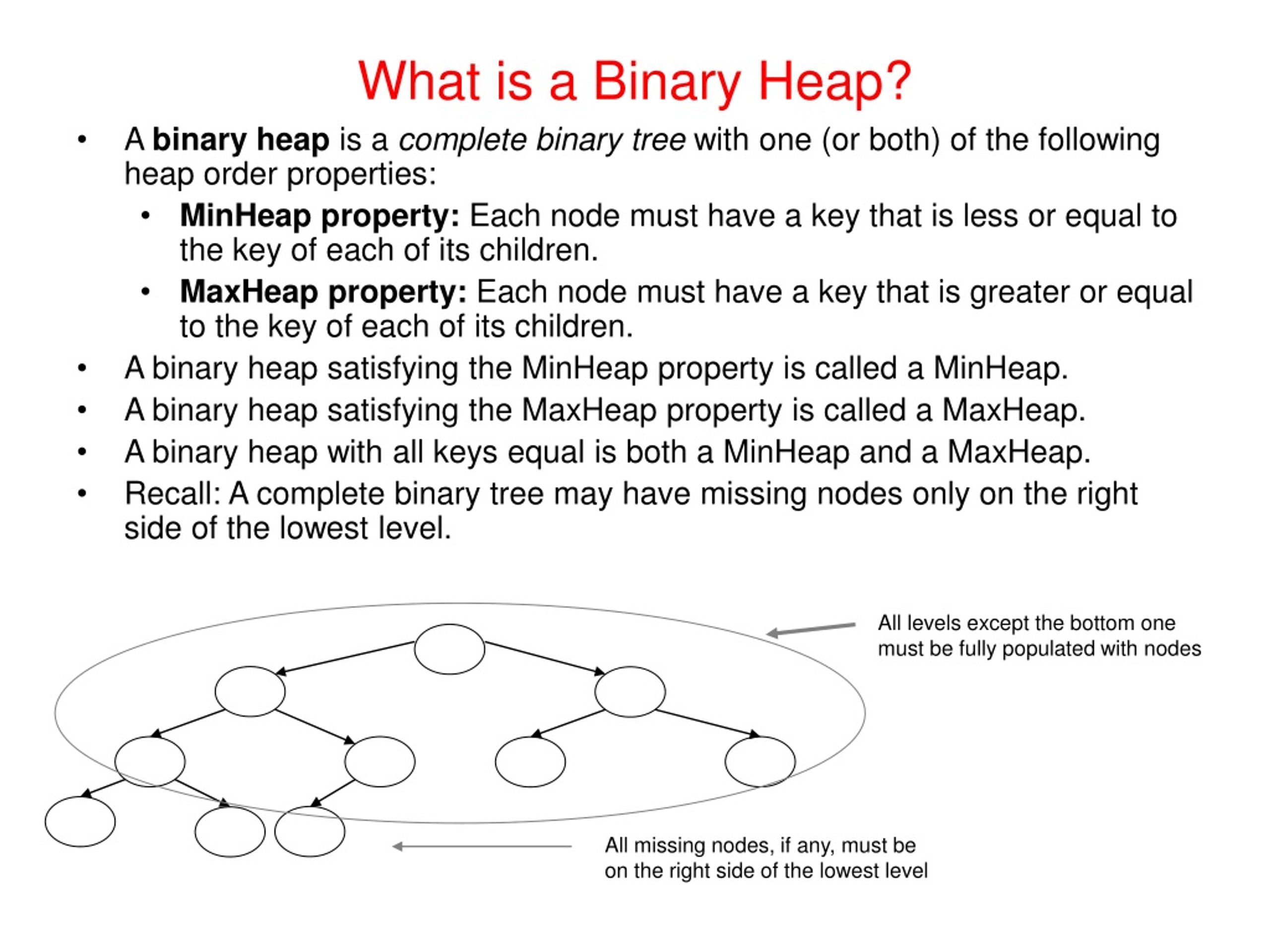 PPT Binary Heaps PowerPoint Presentation, free download ID9092476