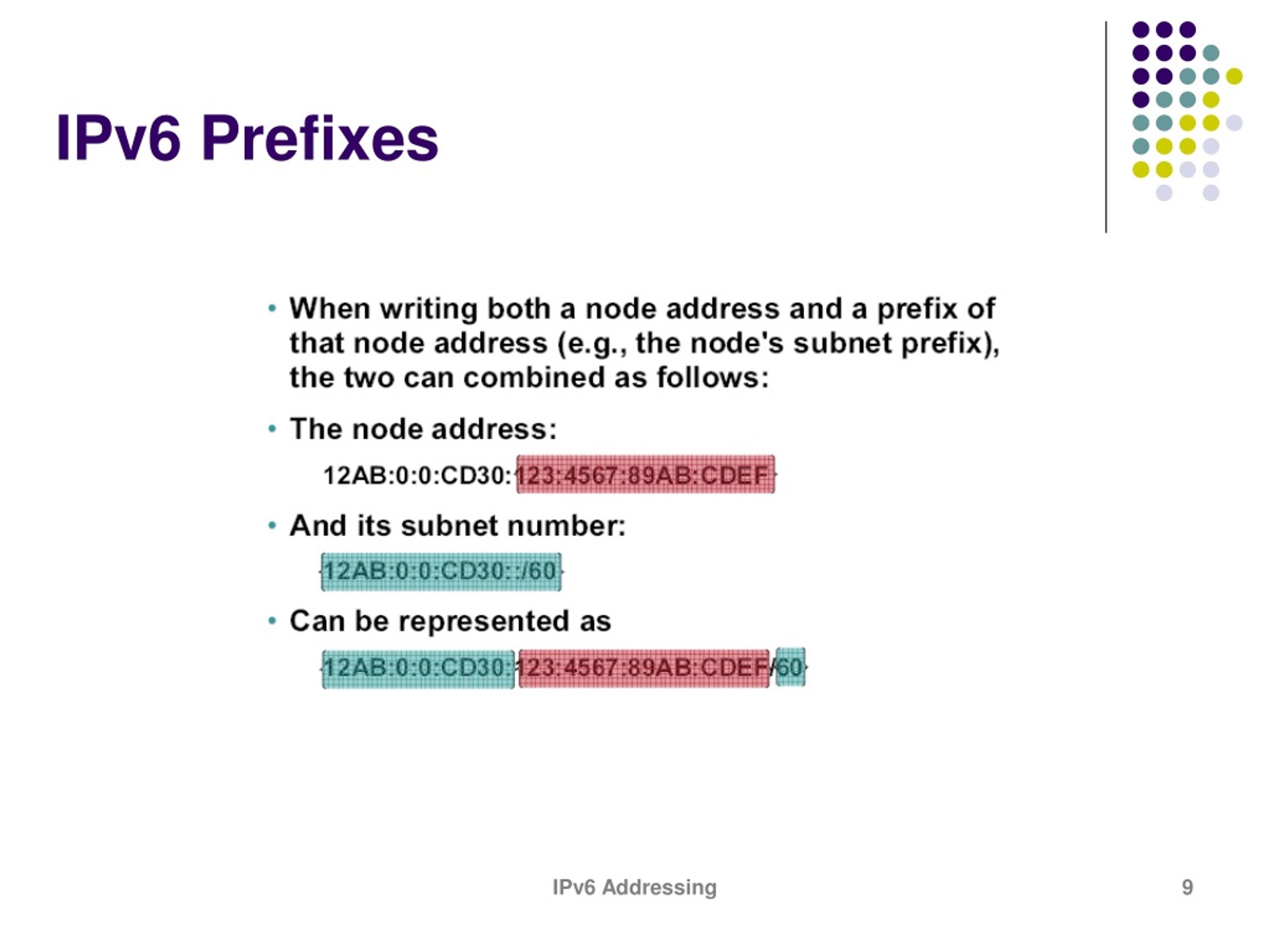 PPT IPv6 Address Representation PowerPoint Presentation, free