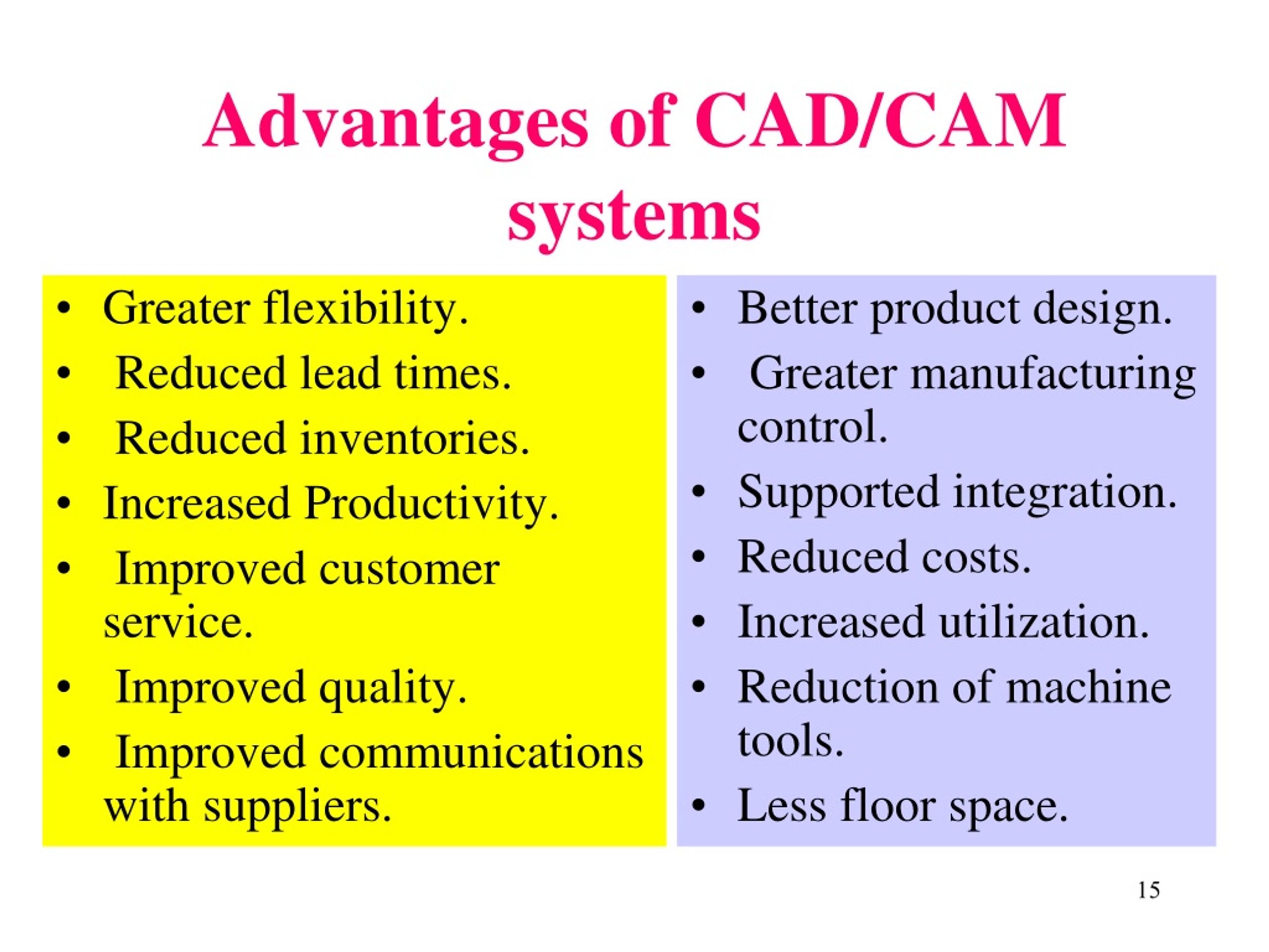 PPT Computer Aided Design and Computer Aided Manufacturing PowerPoint