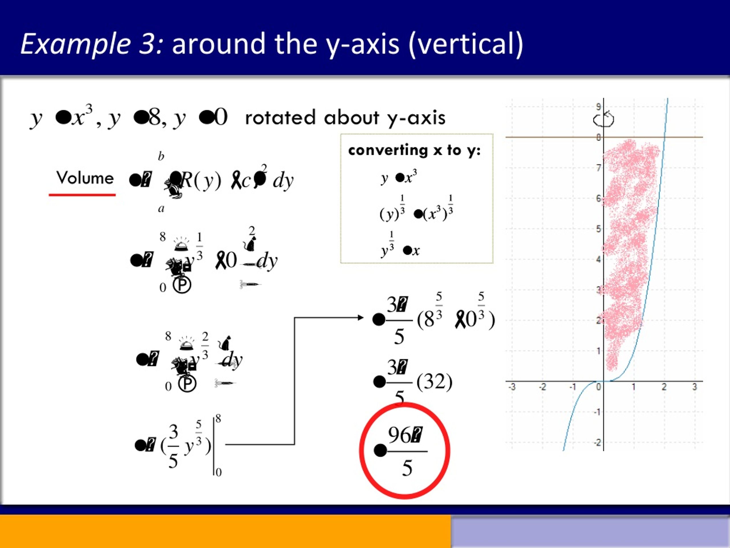 PPT Section 6.2 ∆ Volumes PowerPoint Presentation, free download ID9106567