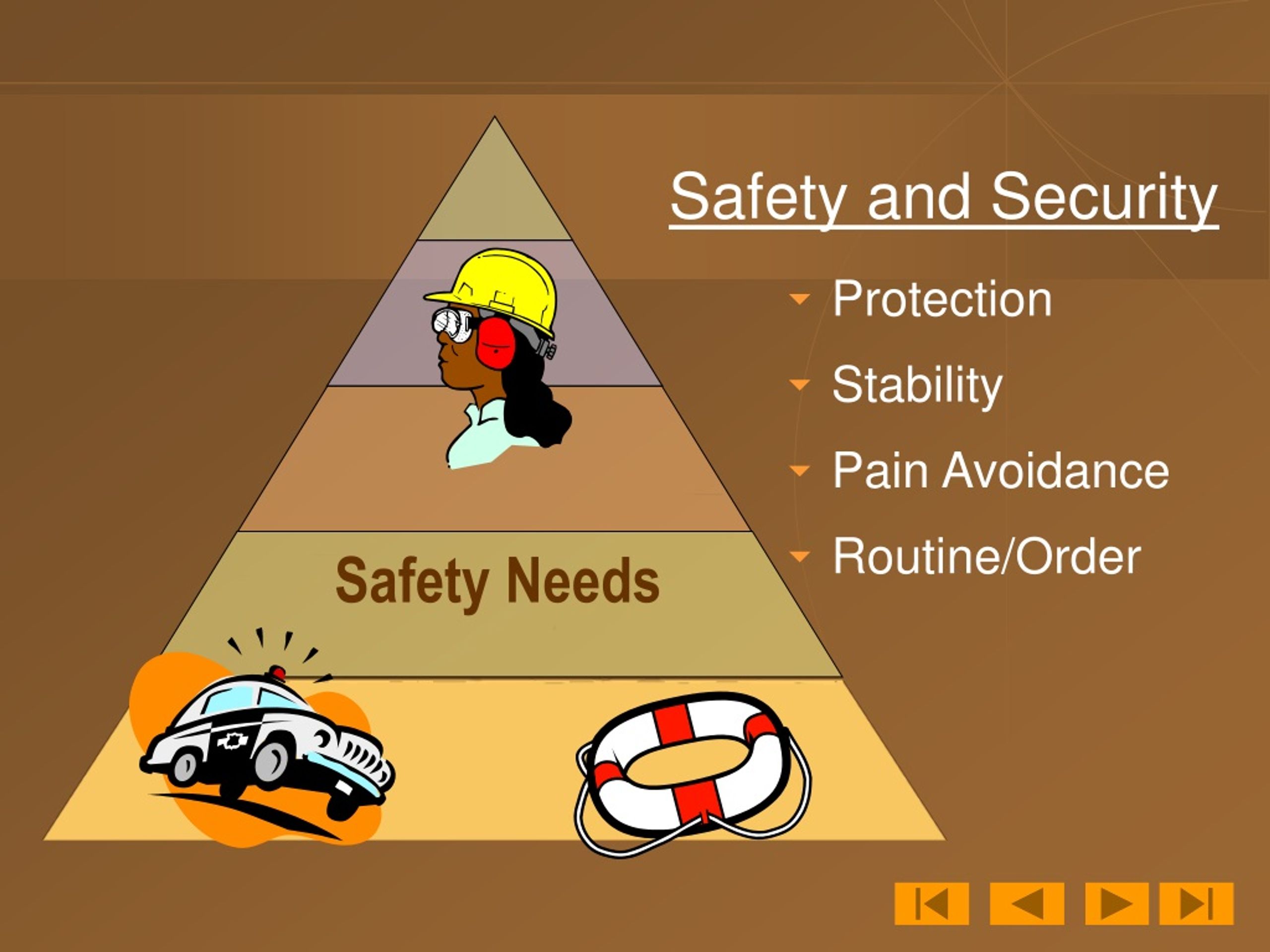 PPT Maslow’s Hierarchy of Needs PowerPoint Presentation, free