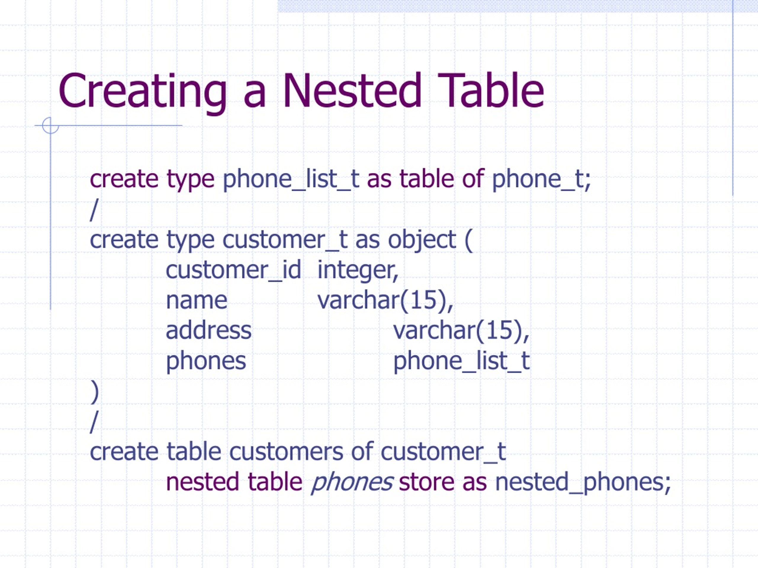 PPT CS422 Principles of Database Systems ObjectOriented Features in DBMS PowerPoint