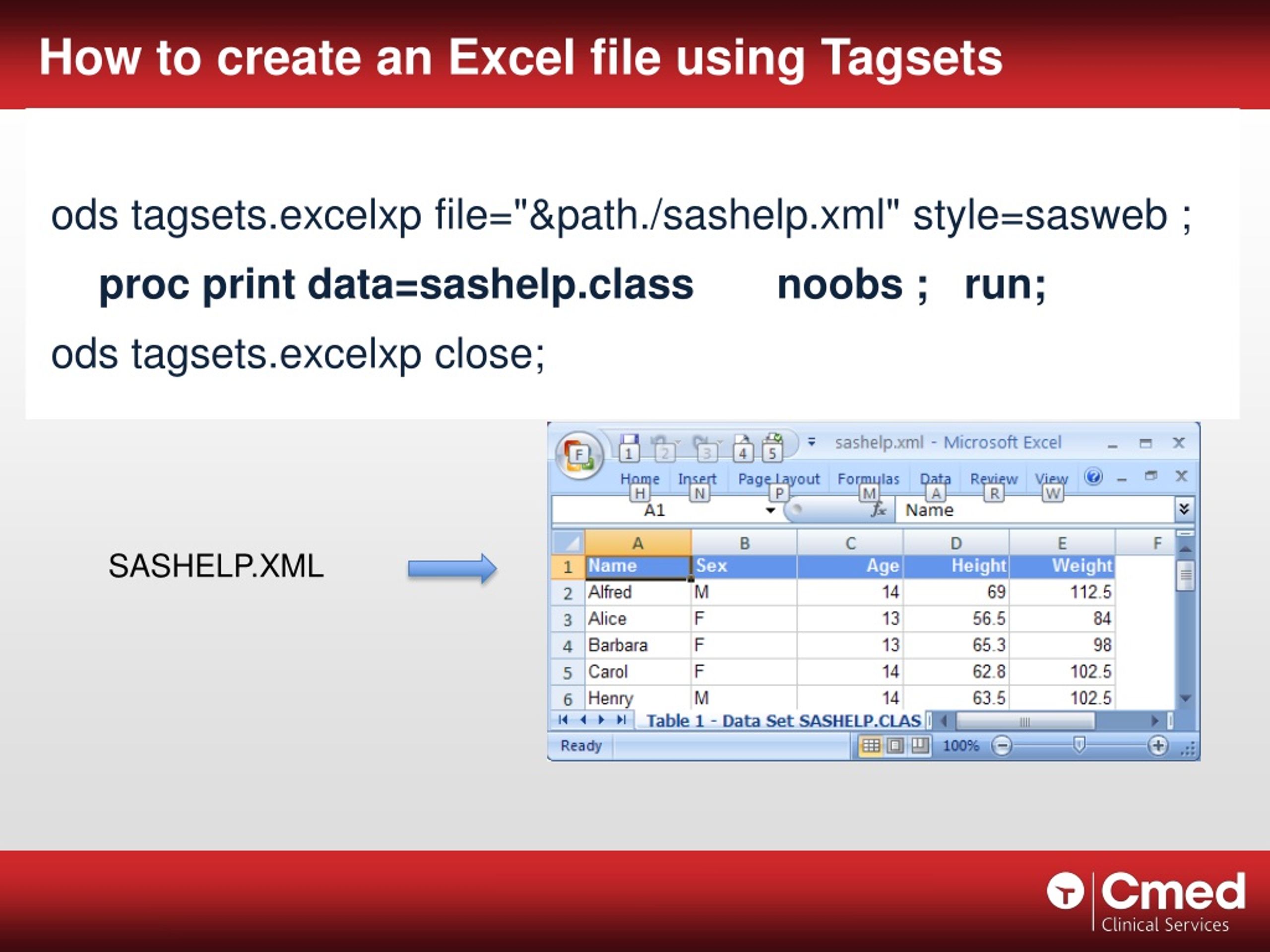 PPT Use of ODS tagsets.excelxp to create Excel type files PowerPoint