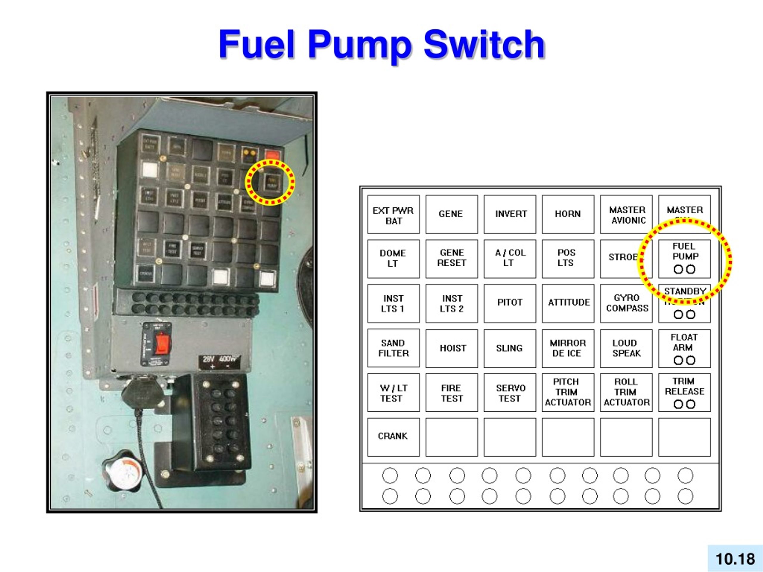 PPT EC 130 B4 Initial Pilot Ground School Chapter 10 Fuel System