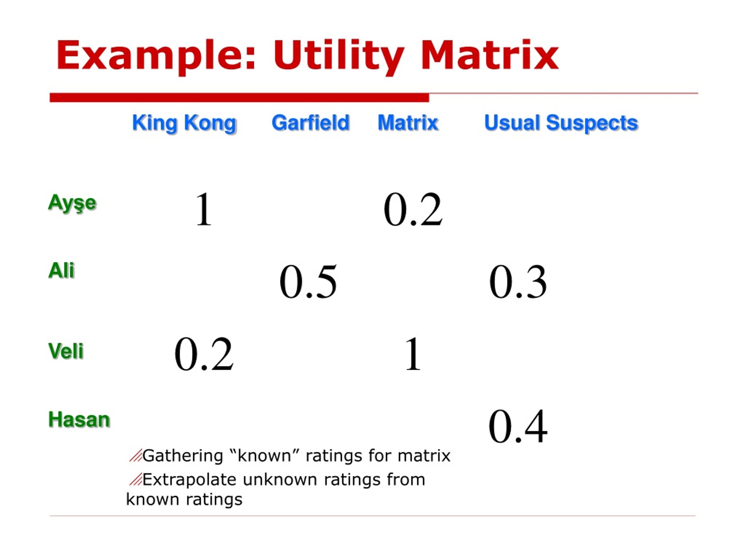 PPT SYSTEMS PowerPoint Presentation, free download ID9119926