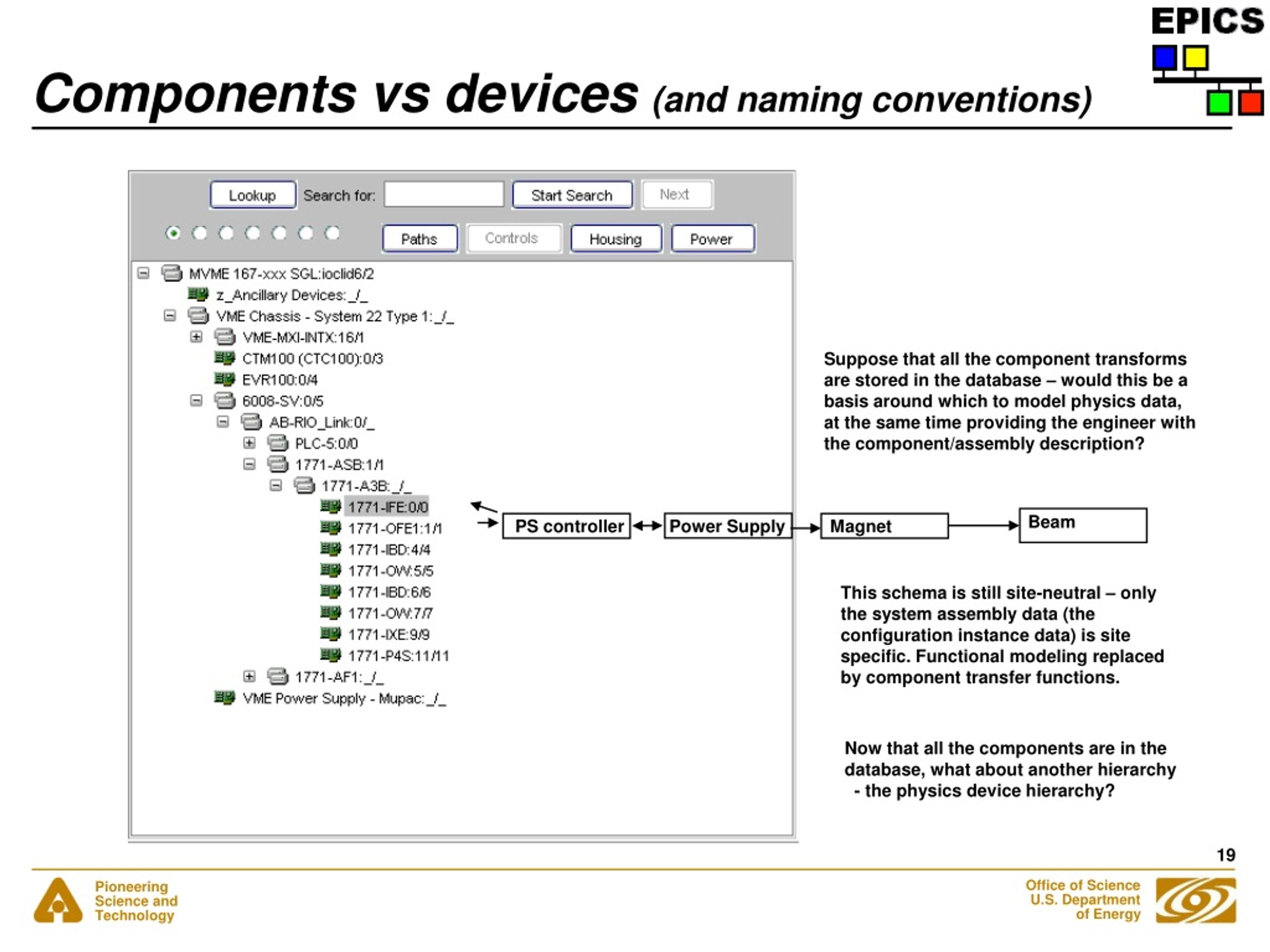PPT IRMIS PowerPoint Presentation, free download ID9125239