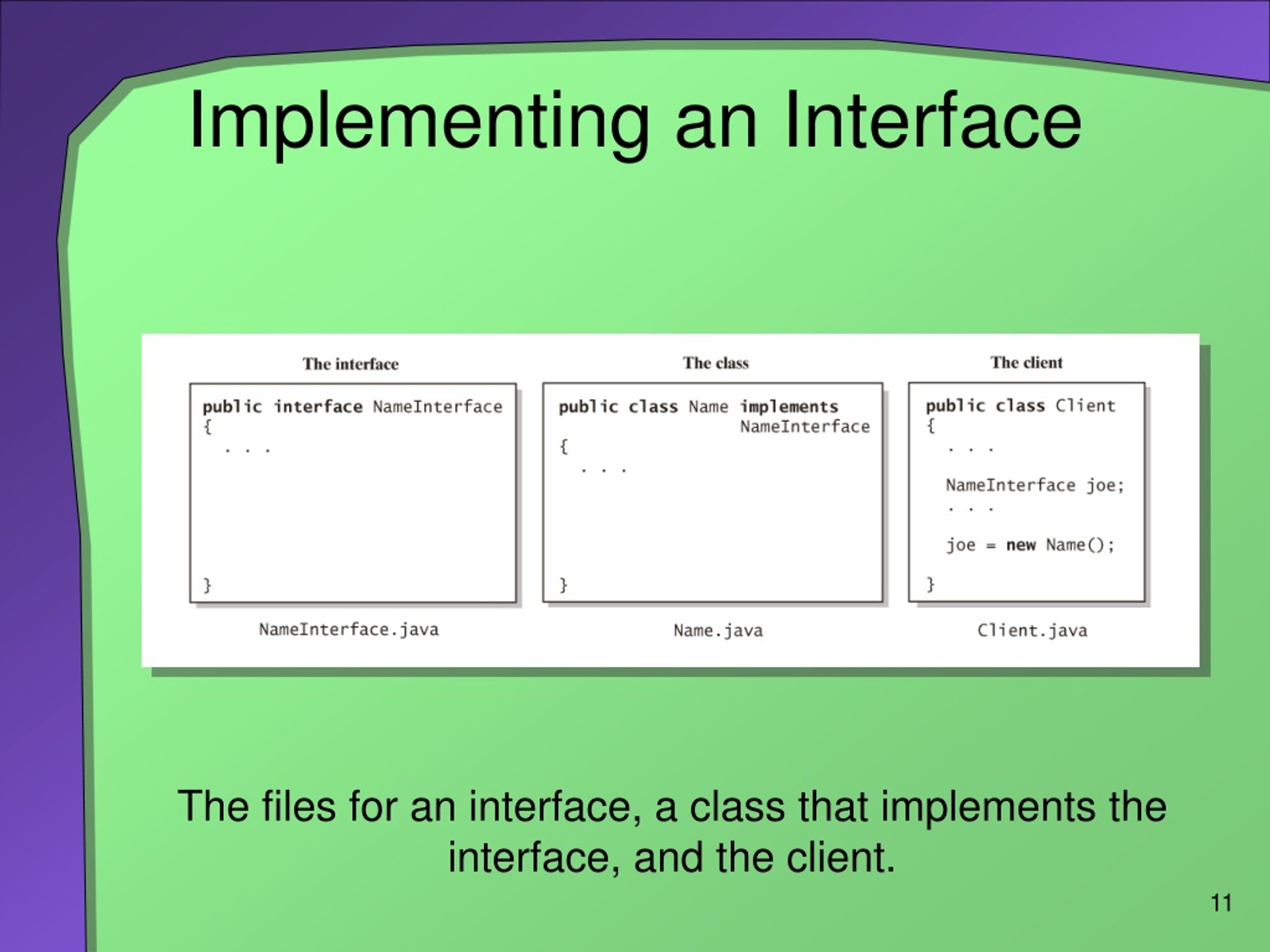 PPT Encapsulation and Java Interface PowerPoint Presentation, free