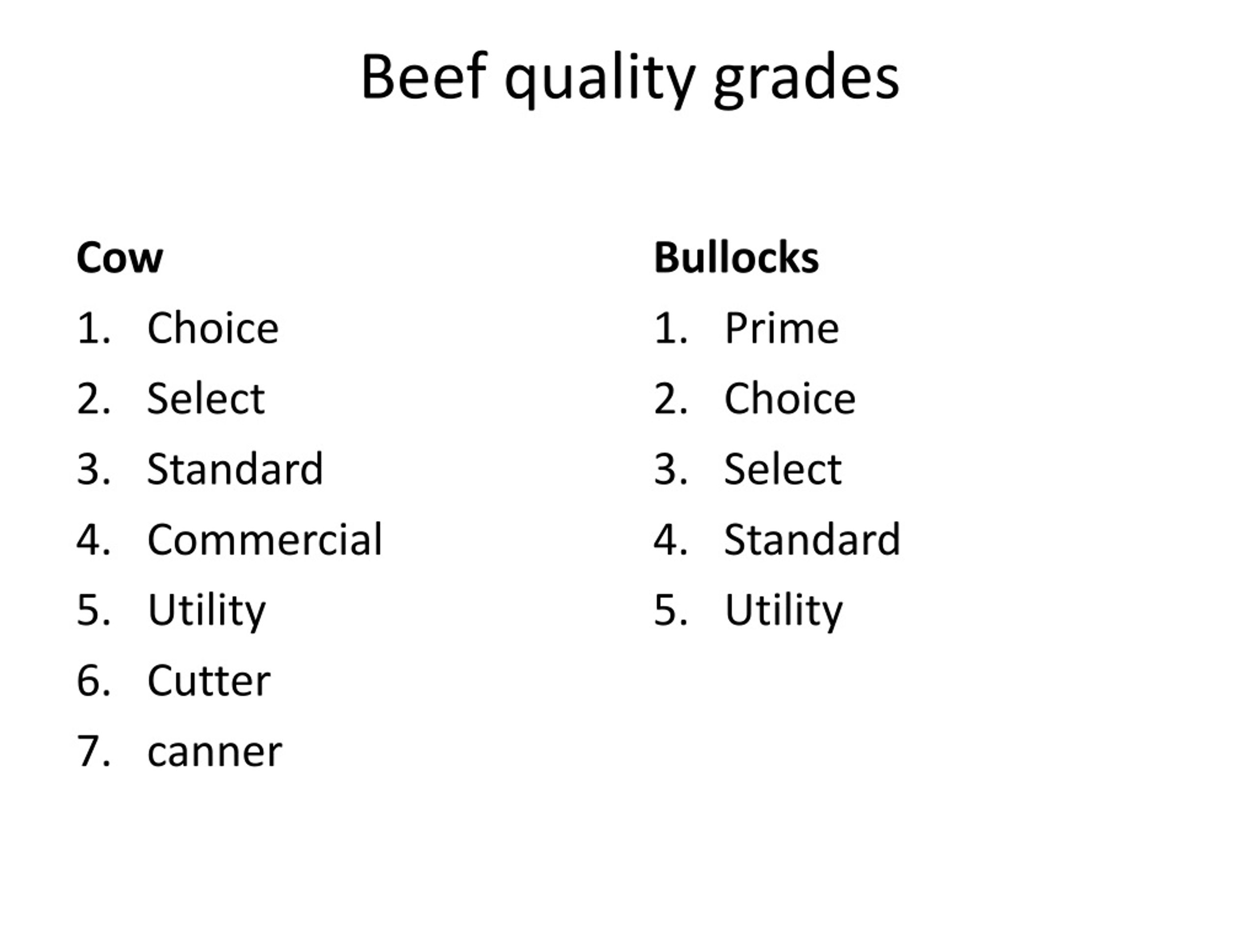 PPT MEAT CUTS AND GRADES PowerPoint Presentation, free download ID