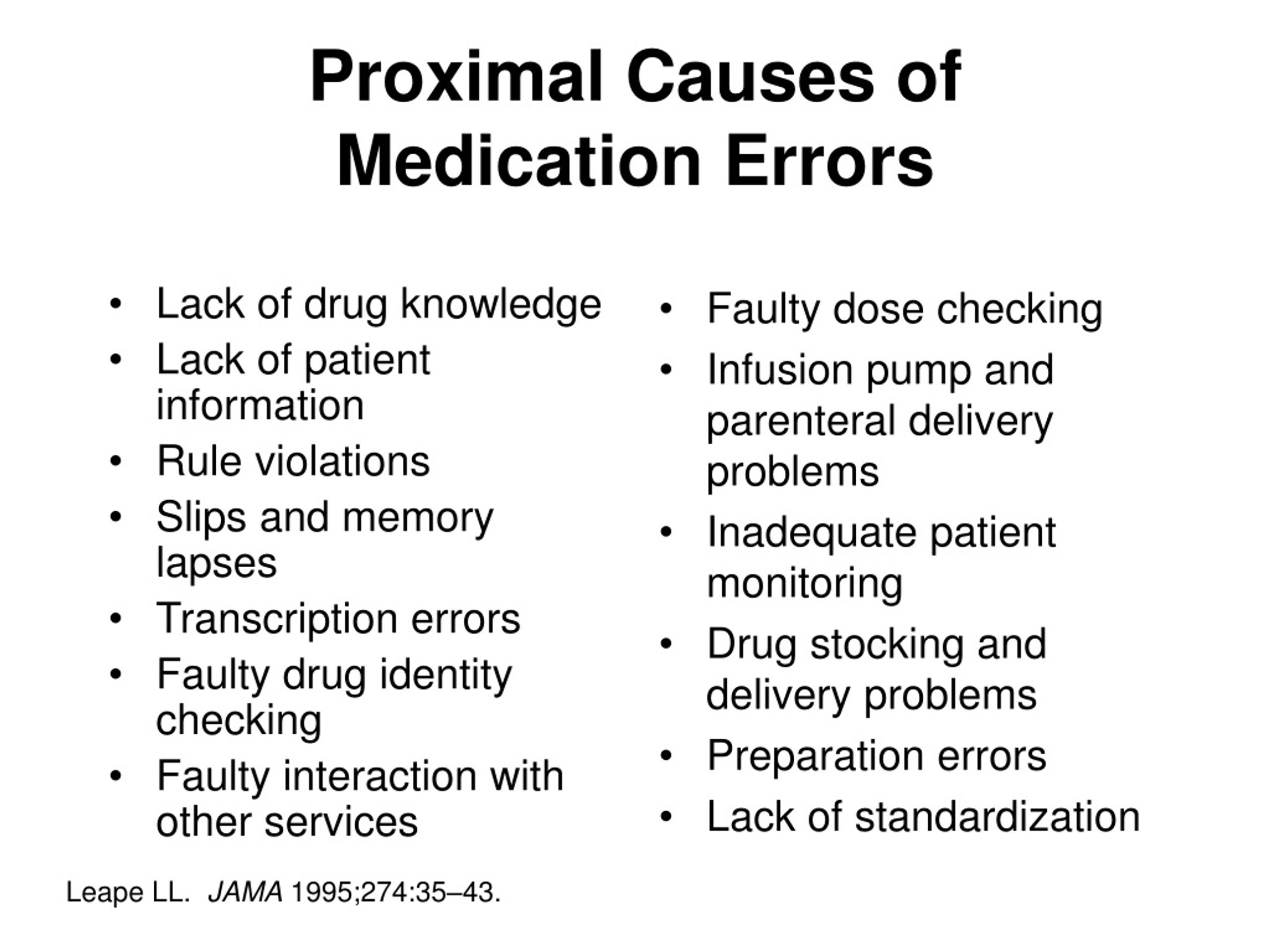 PPT Systems Analysis, Causes of Medication Errors, and ErrorProne