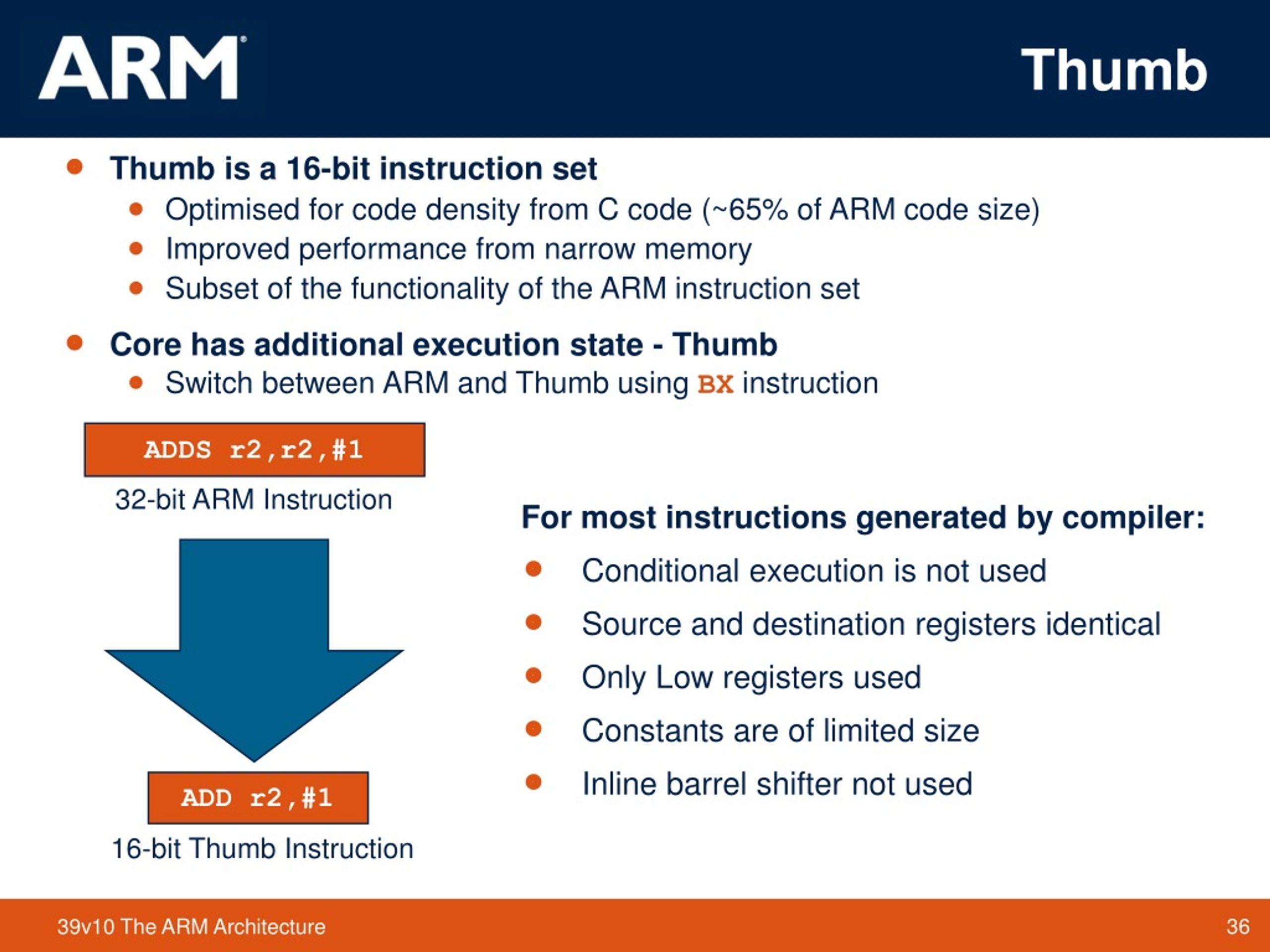 PPT The ARM Architecture PowerPoint Presentation, free download ID