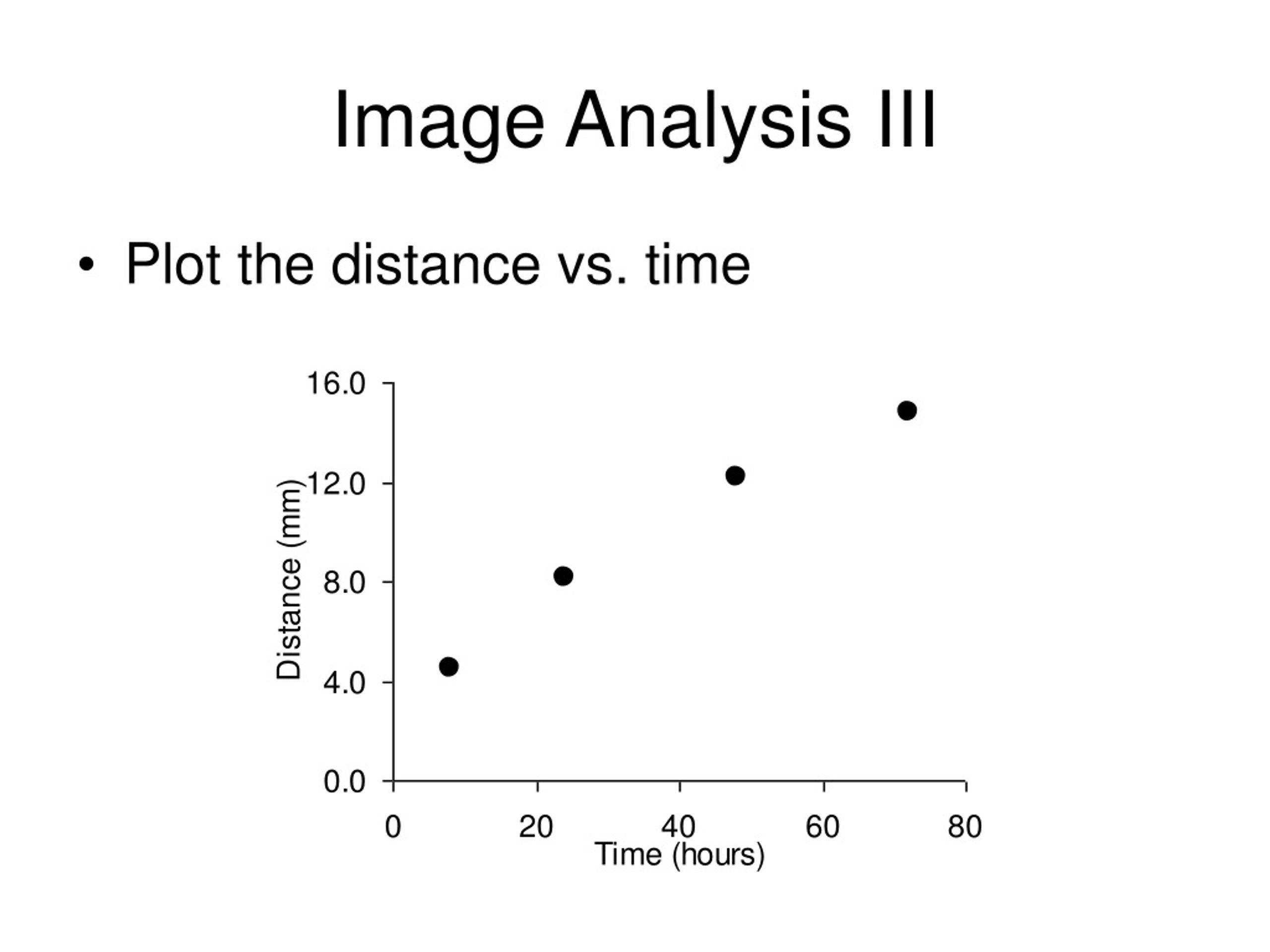PPT Gelatin Diffusion Experiment PowerPoint Presentation, free