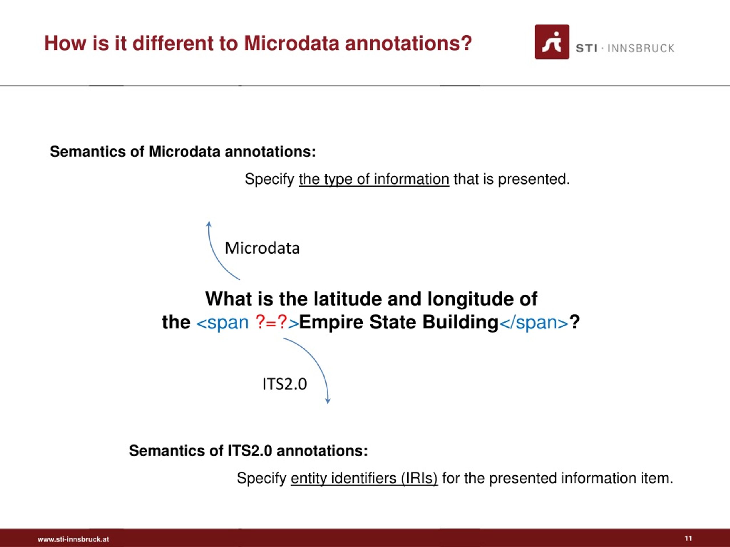 PPT “How to put an annotation in HTML?” PowerPoint Presentation, free