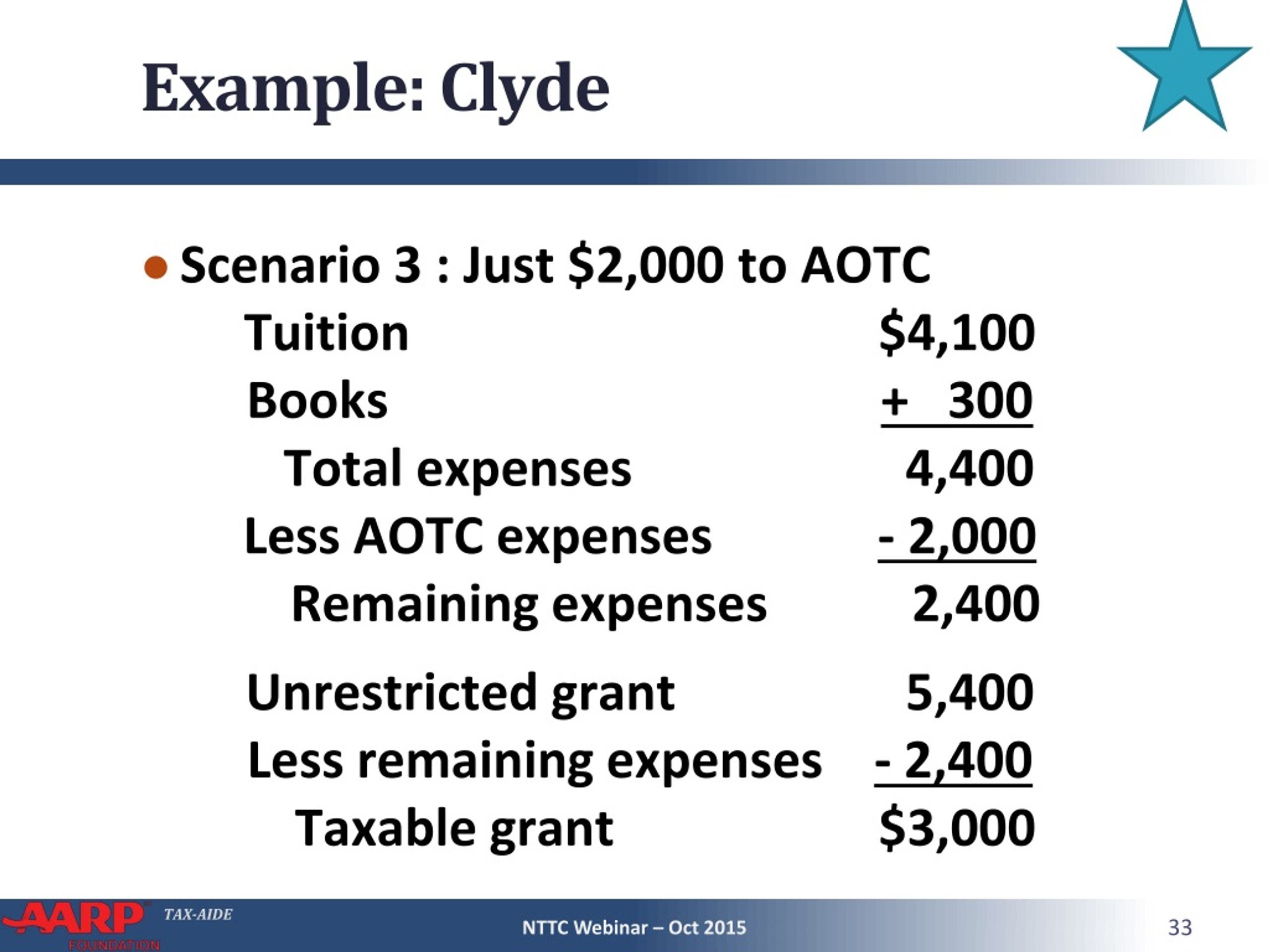 PPT Education Benefits PowerPoint Presentation, free download ID