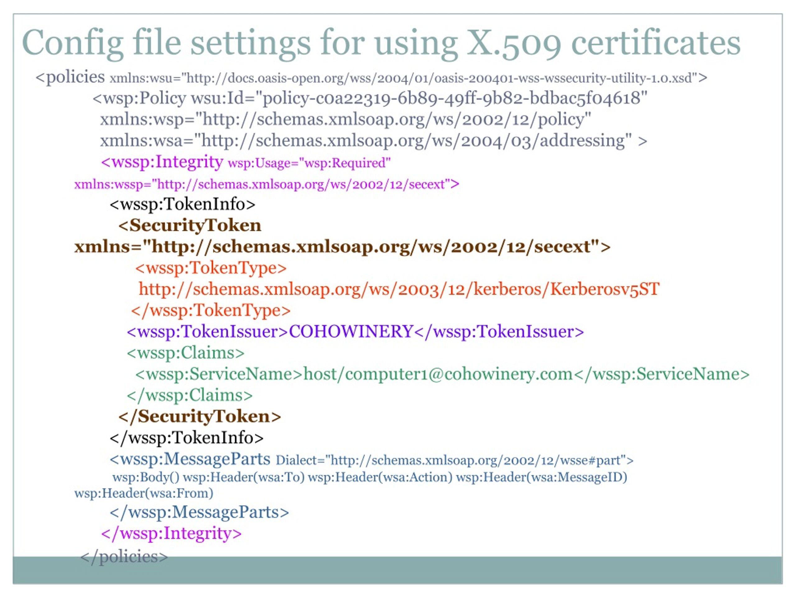 PPT X.509 certificate management in PowerPoint Presentation