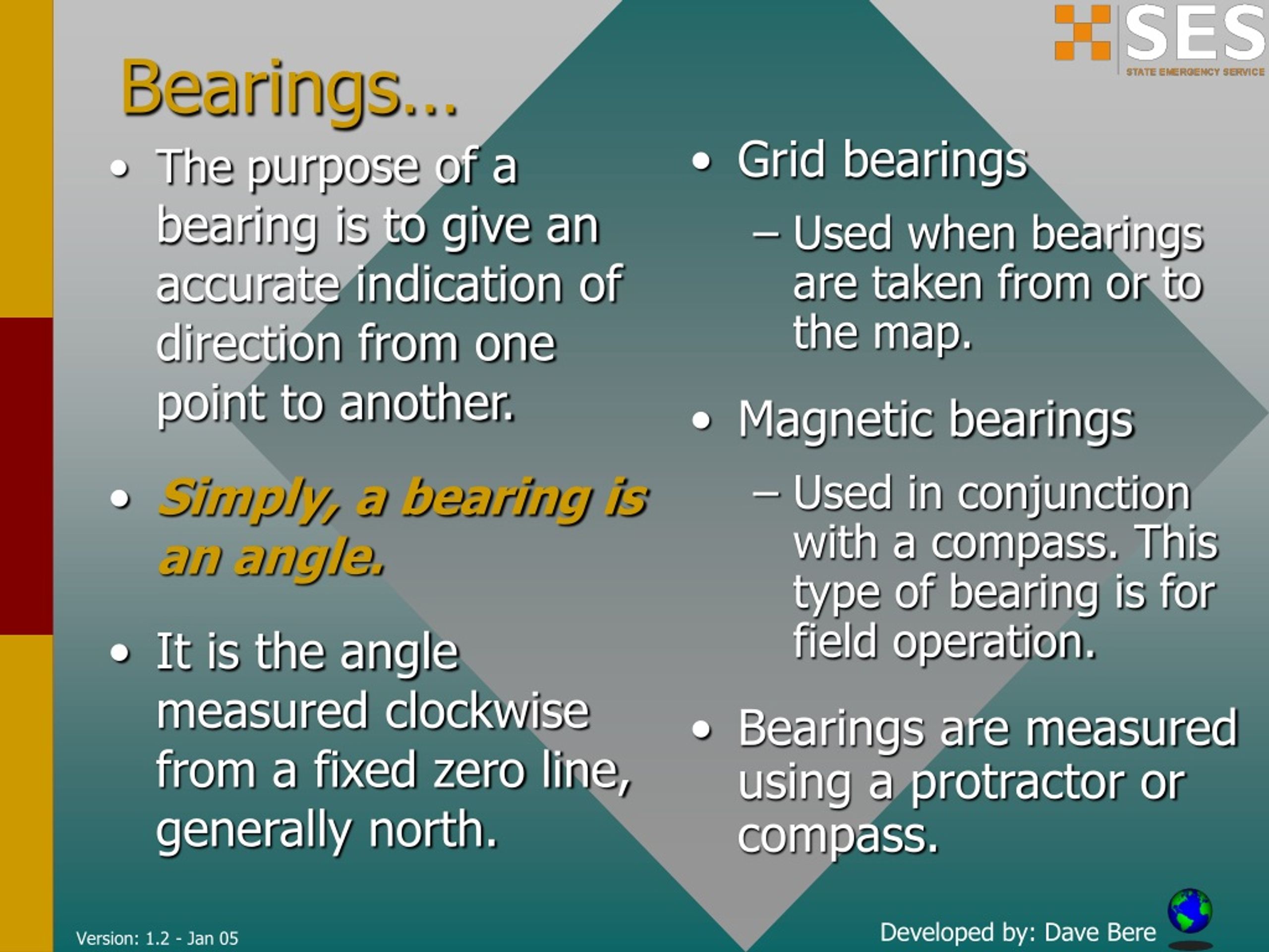 PPT Map Reading & Navigation PowerPoint Presentation, free download