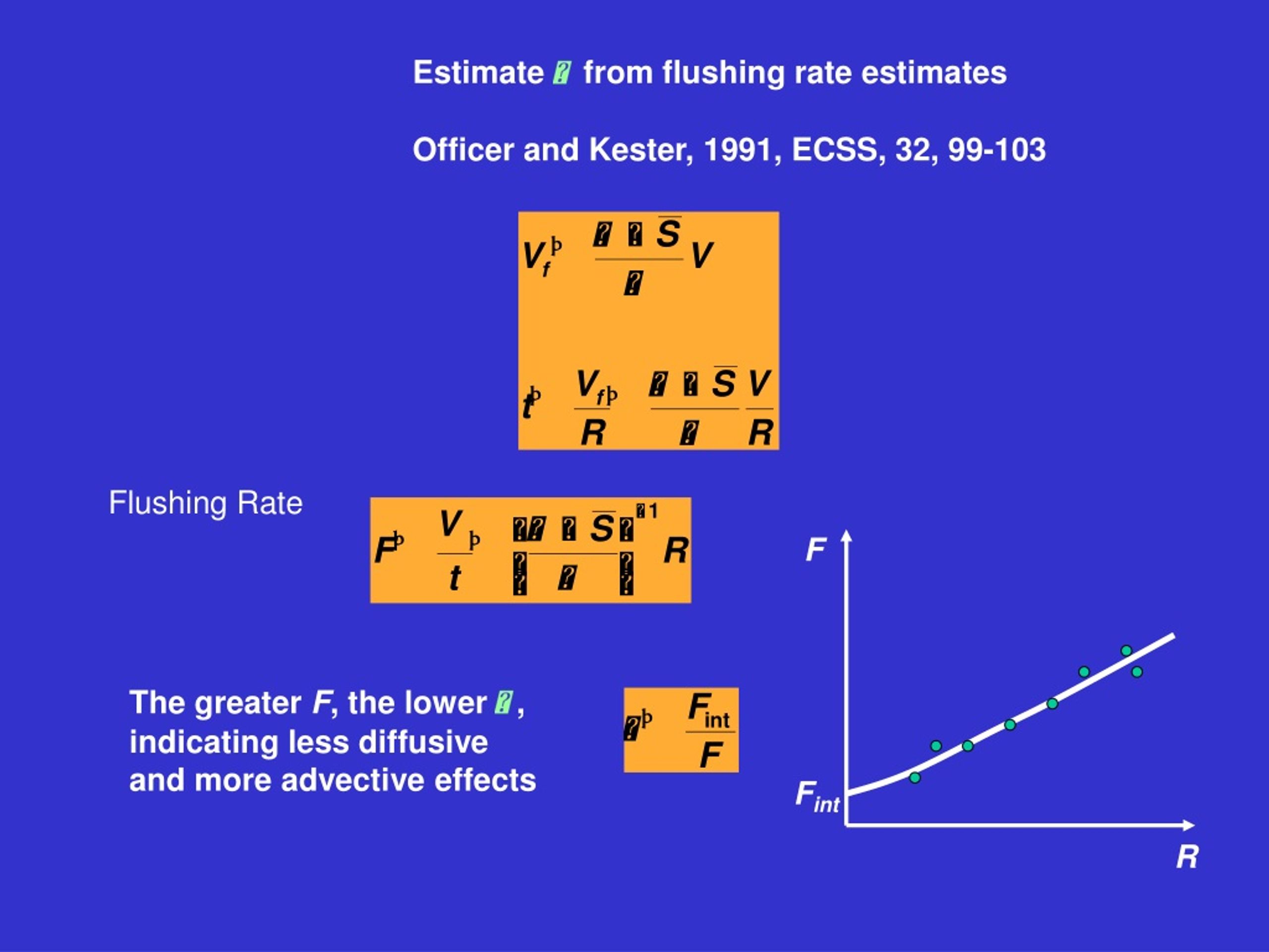 PPT Classification of Estuaries by Hydrodynamics PowerPoint