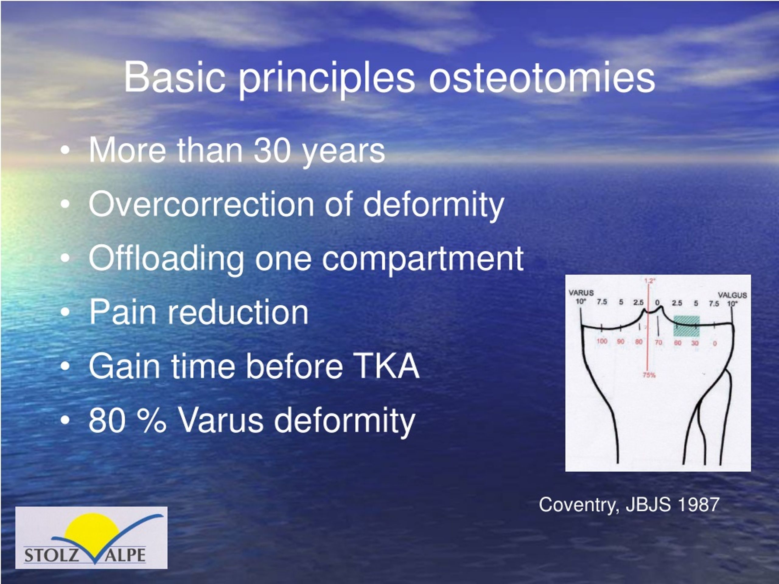 PPT UNI vs Osteotomy Is there a competion ? PowerPoint Presentation