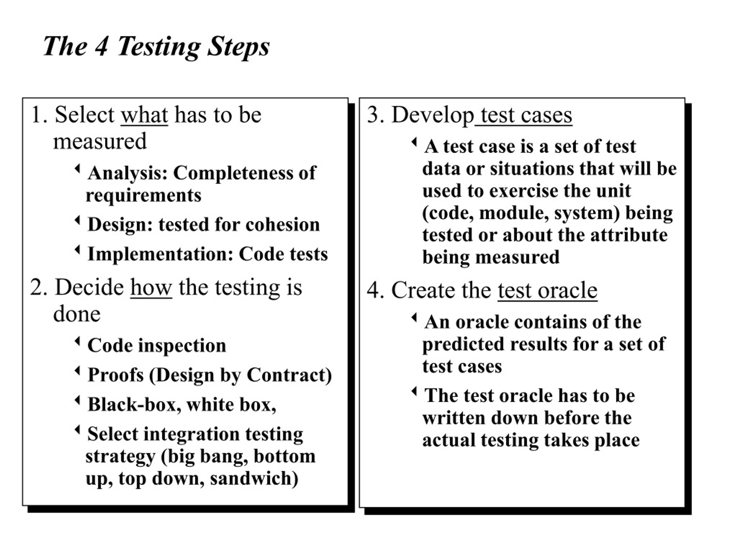 PPT Chapter 11, Testing PowerPoint Presentation, free download ID