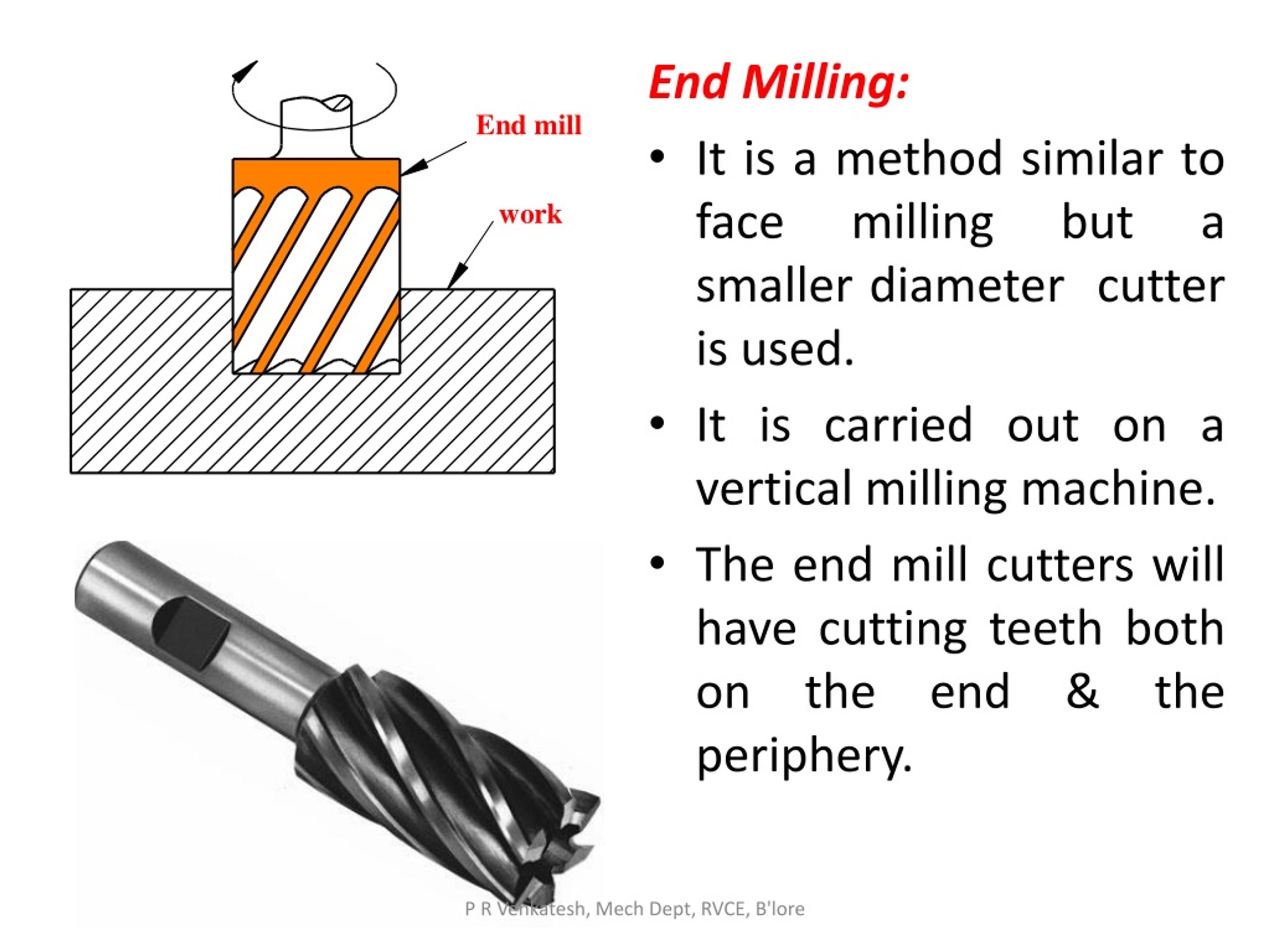 PPT Milling Machine PowerPoint Presentation, free download ID9172901