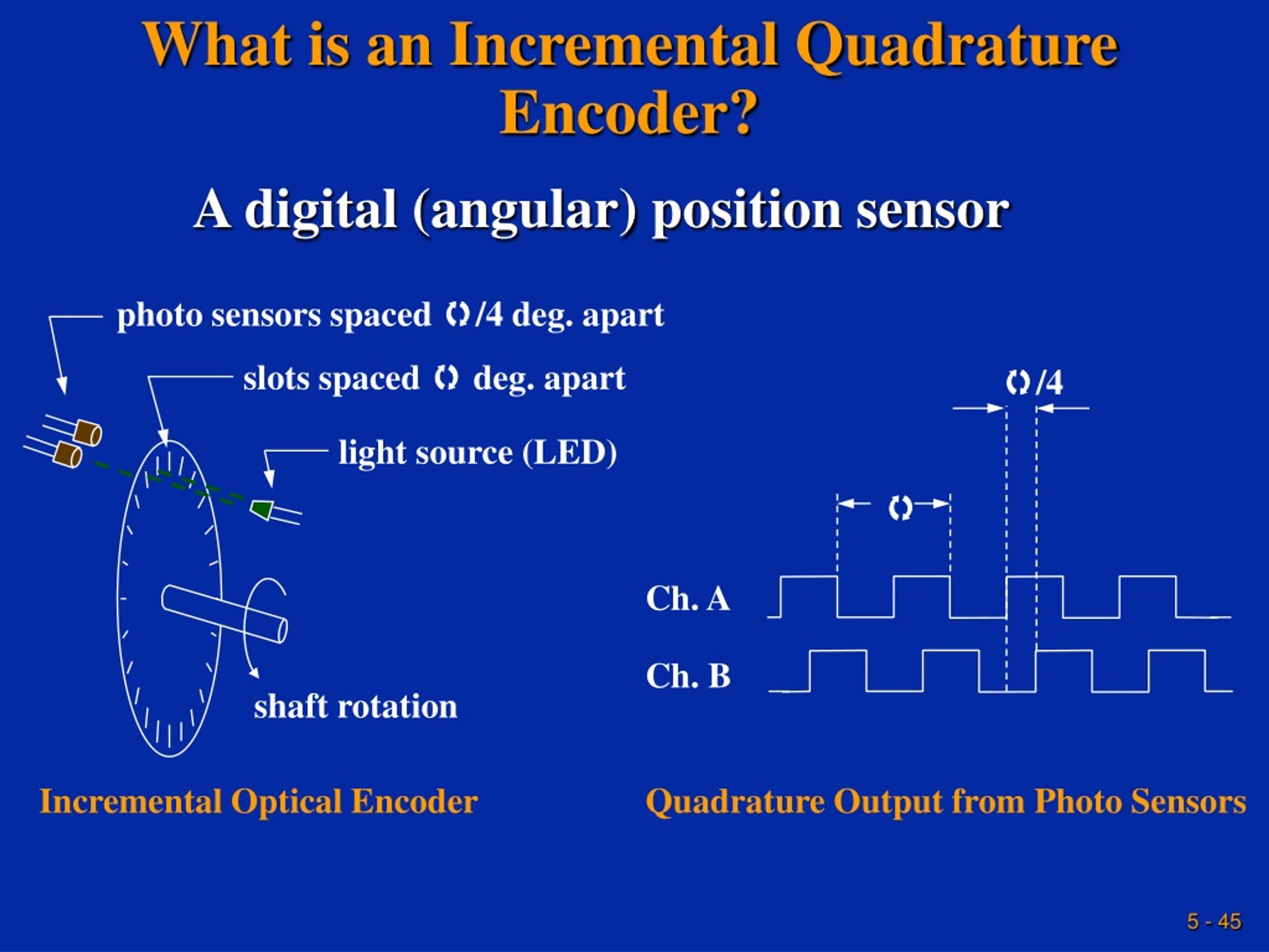 PPT Texas Instruments Incorporated PowerPoint Presentation, free