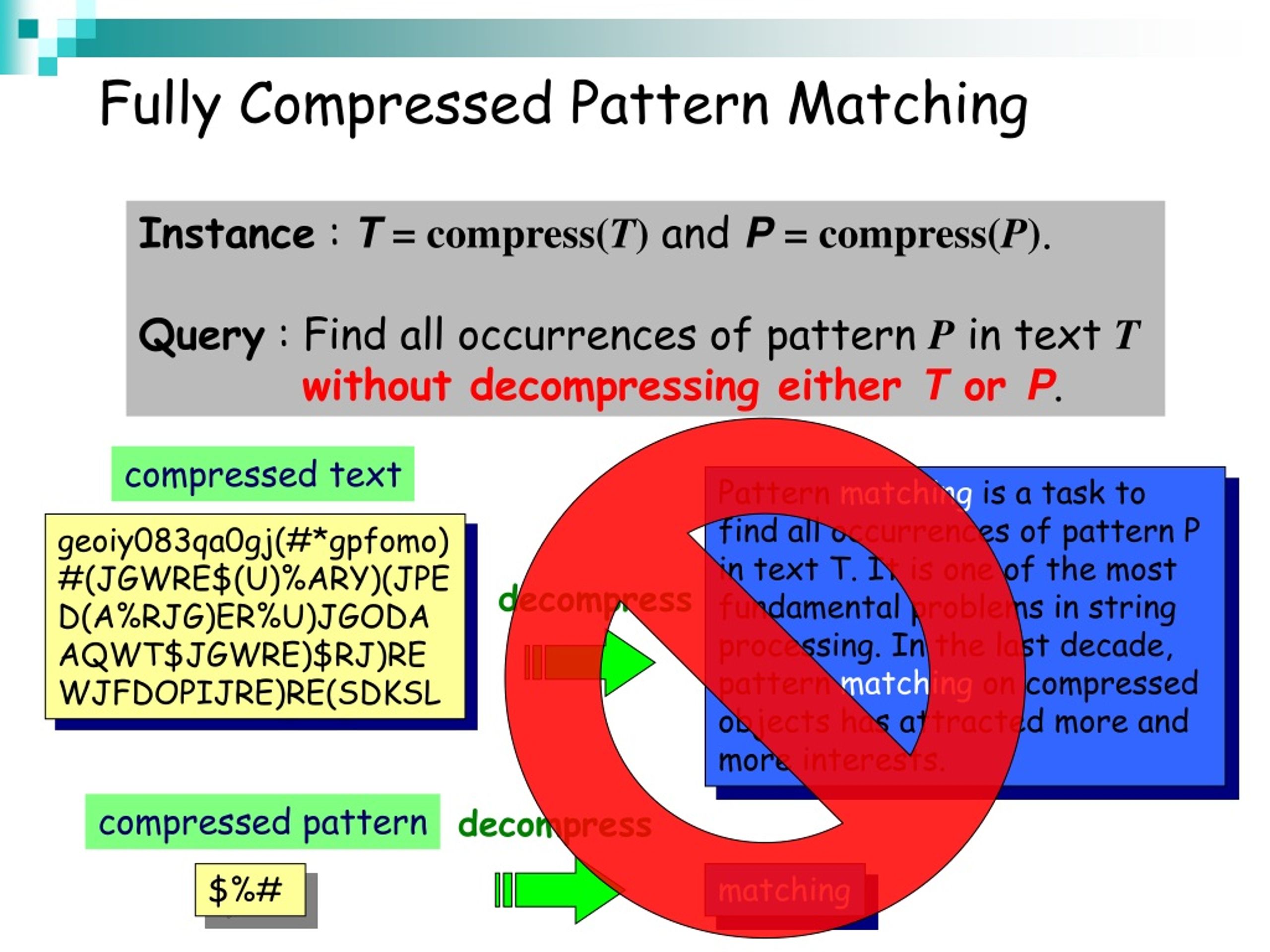 PPT A Fully Compressed Pattern Matching Algorithm for Simple Collage