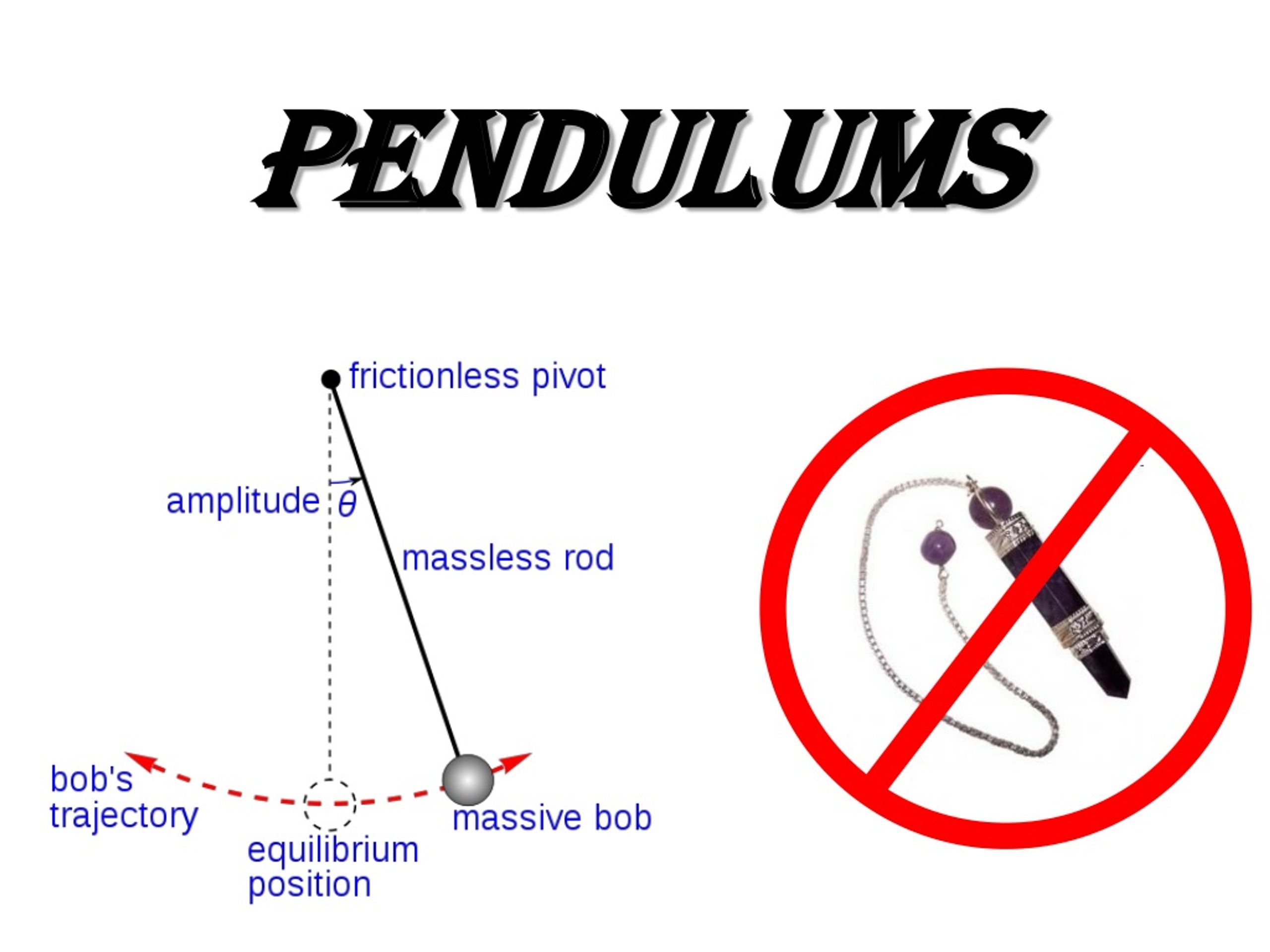 PPT Pendulums PowerPoint Presentation, free download ID9178479