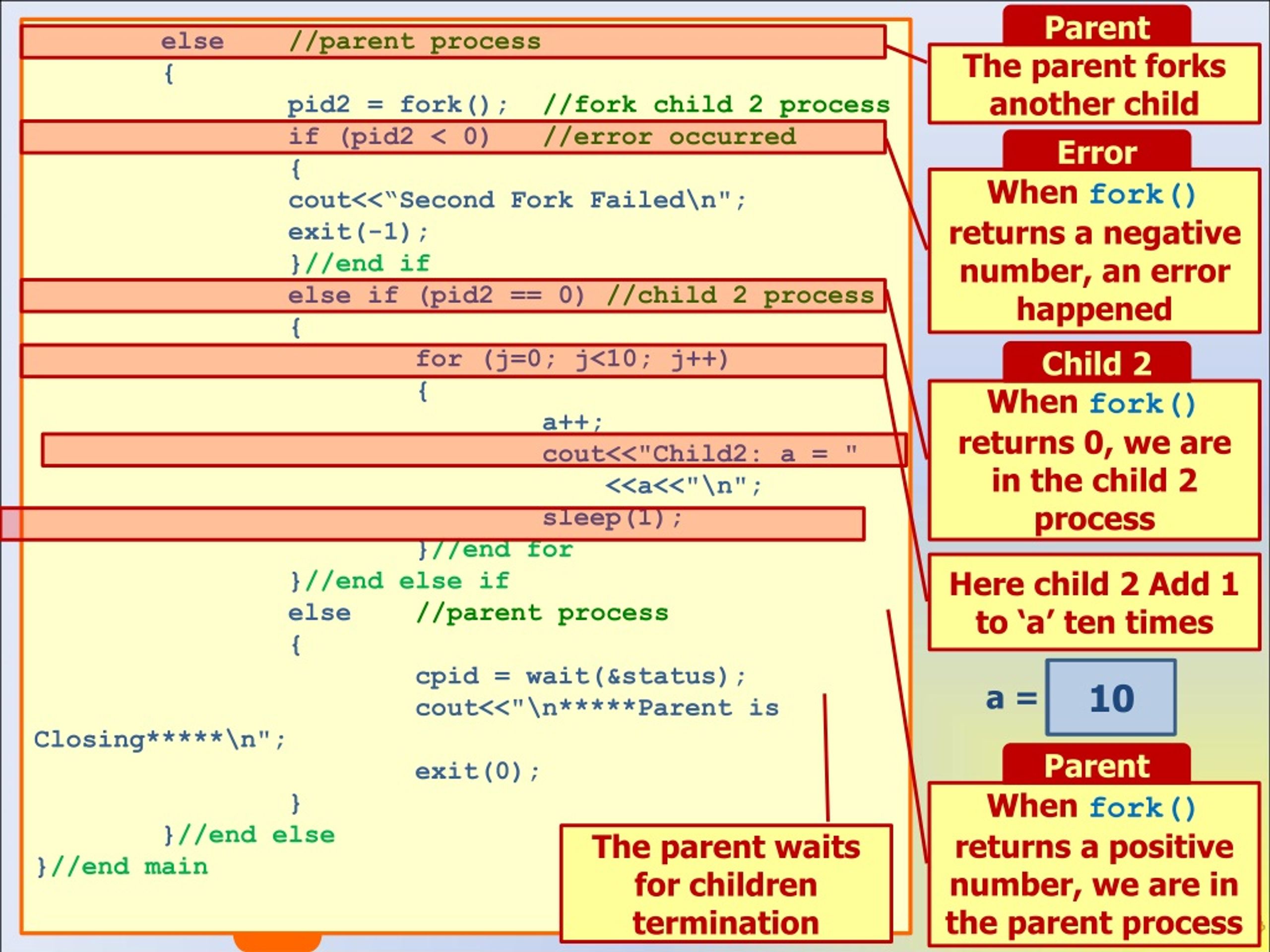 PPT Processes PowerPoint Presentation, free download ID9180174