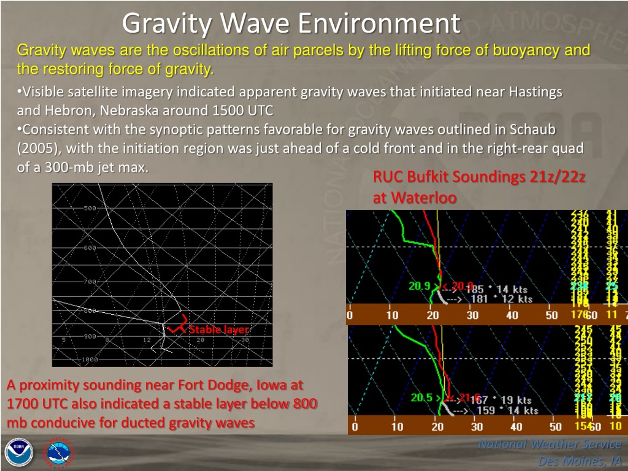PPT Gravity Wave Interactions with the 25 May 2008 Parkersburg, Iowa