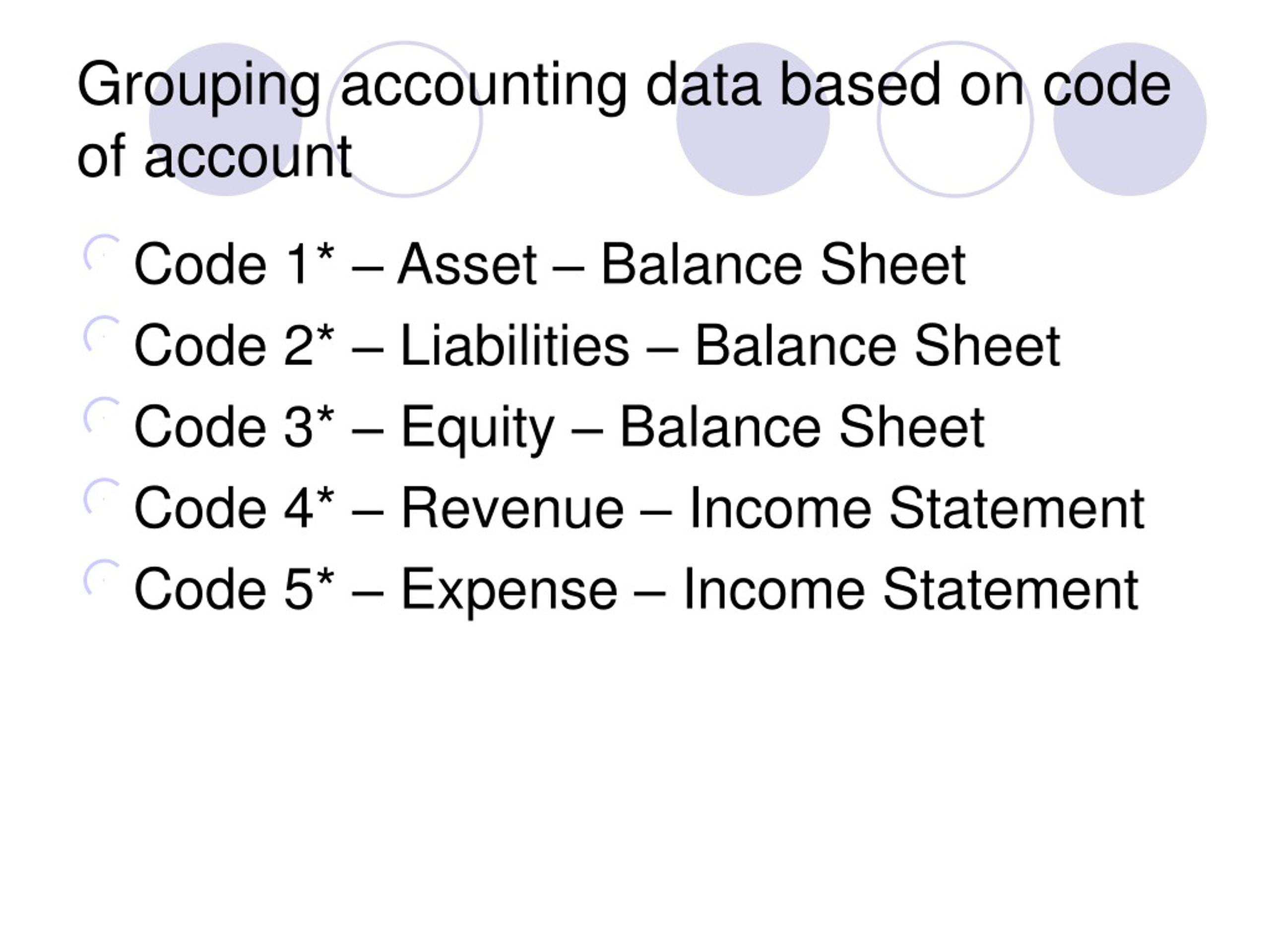 PPT Accounting Information System (DBMS Approach) PowerPoint