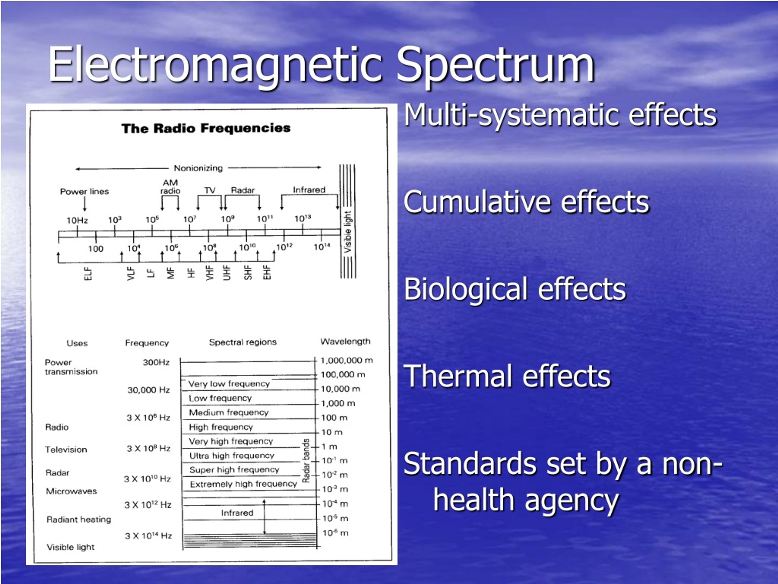 PPT Radiofrequency Radiation Hidden Health and Environmental Effects
