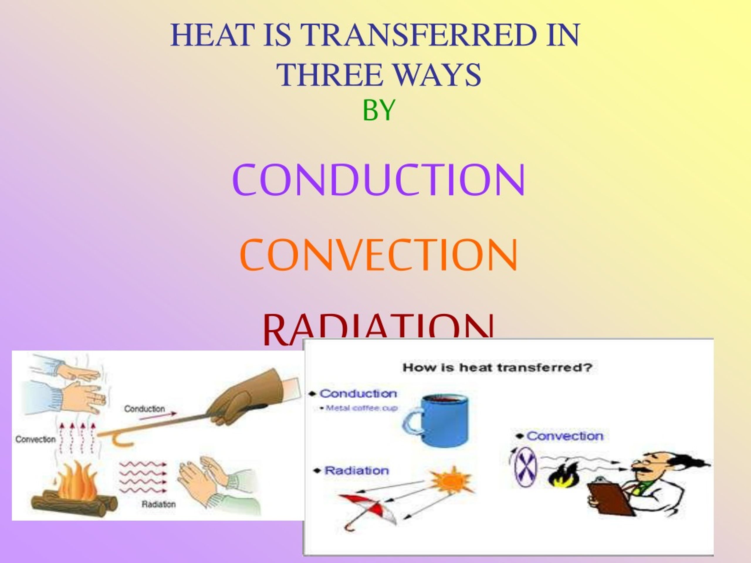 PPT HEAT AND HEAT TRANSFER PowerPoint Presentation, free download