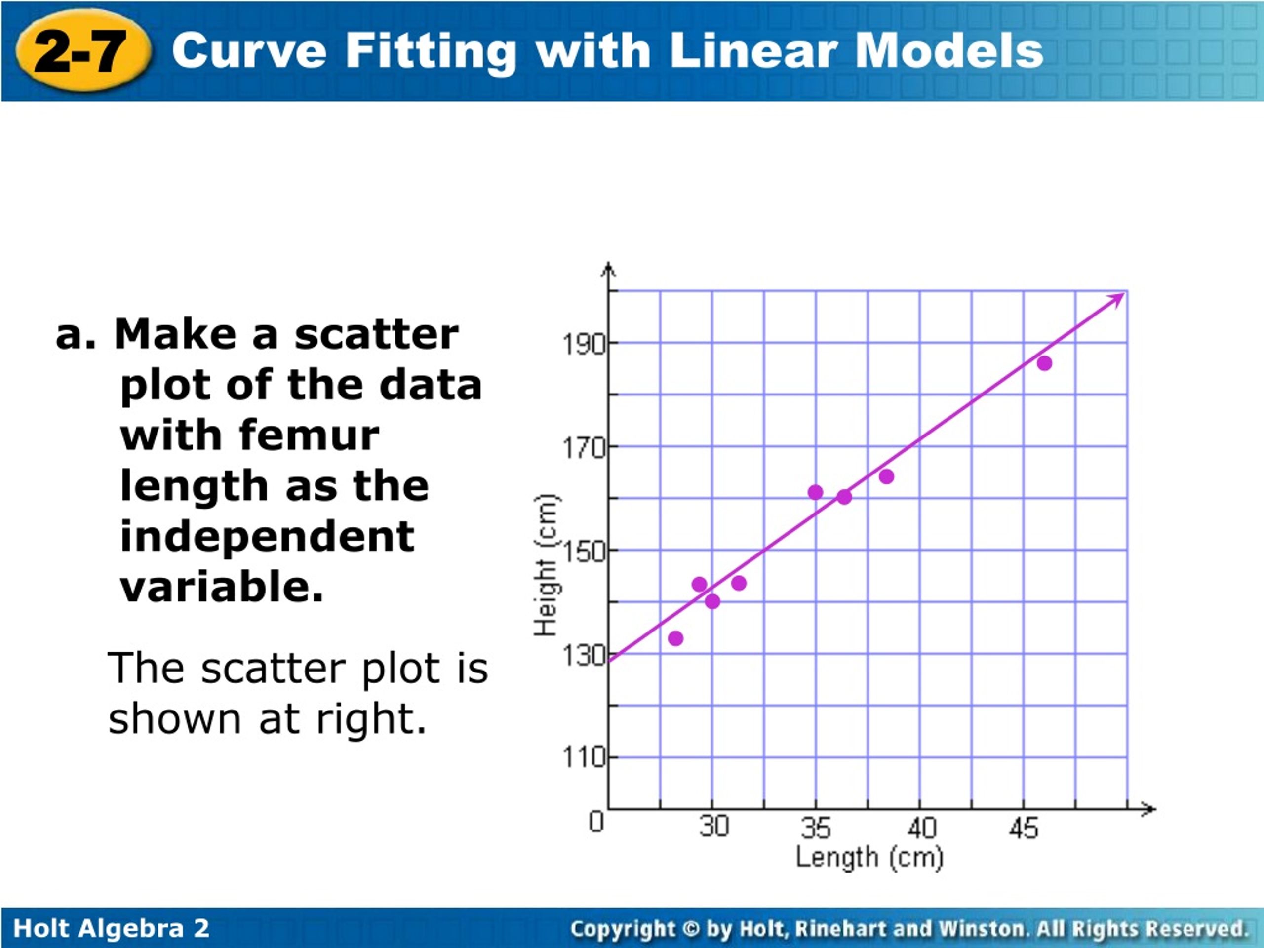 PPT Fit scatter plot data using linear models with and without