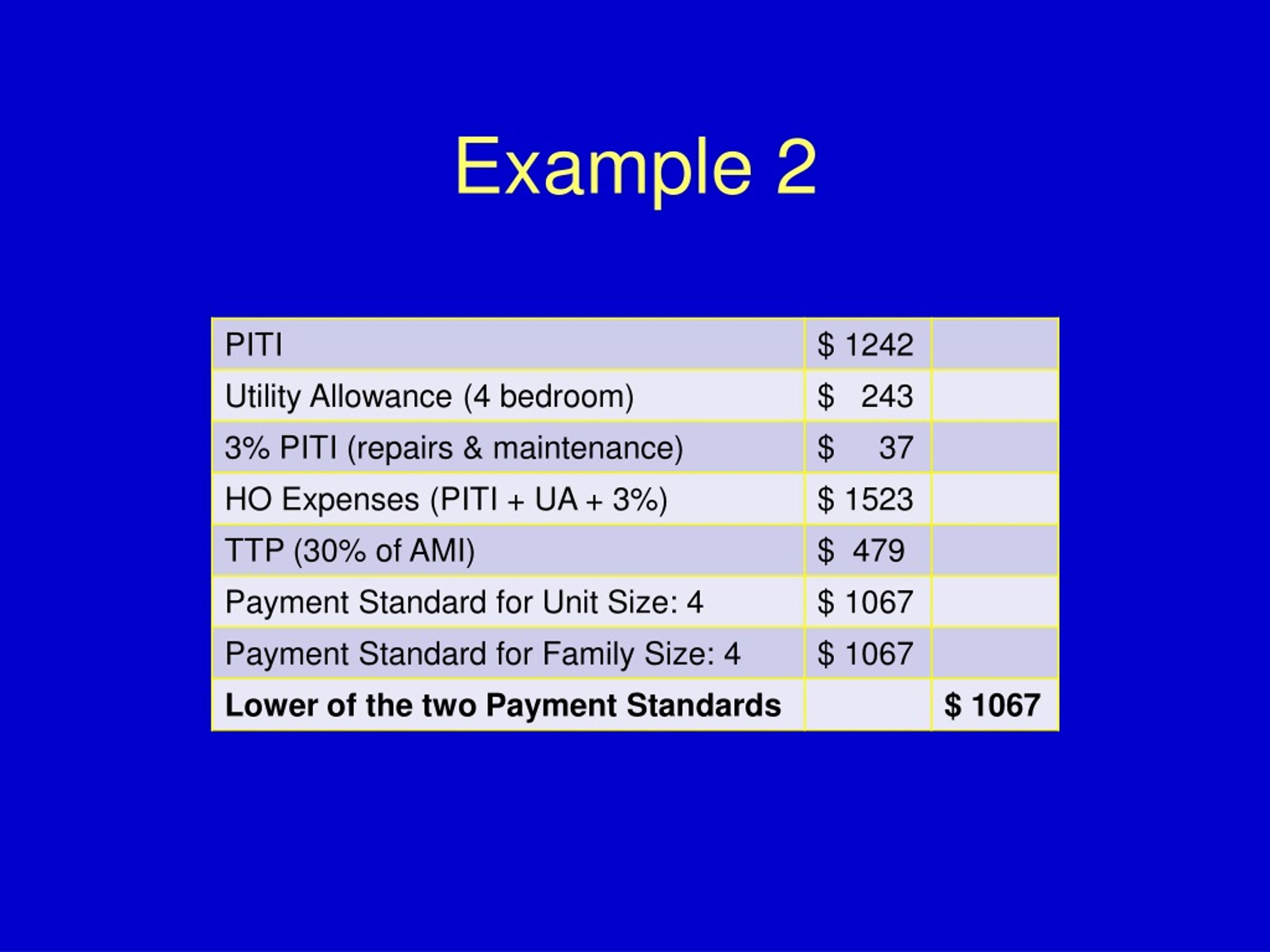 PPT Housing Choice Voucher Homeownership Program Housing Authority of