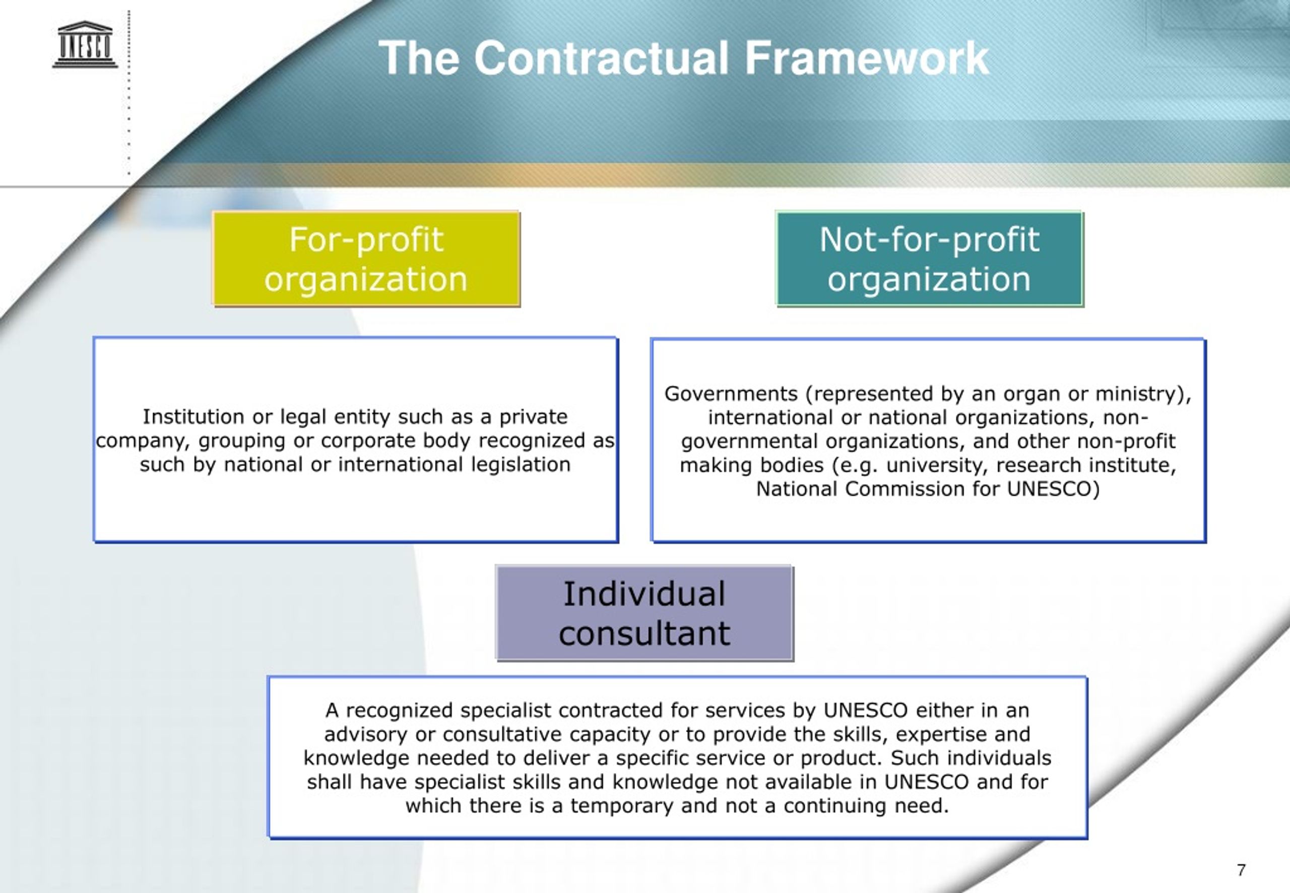 Resources Audit, Risk, and Advisory Service…