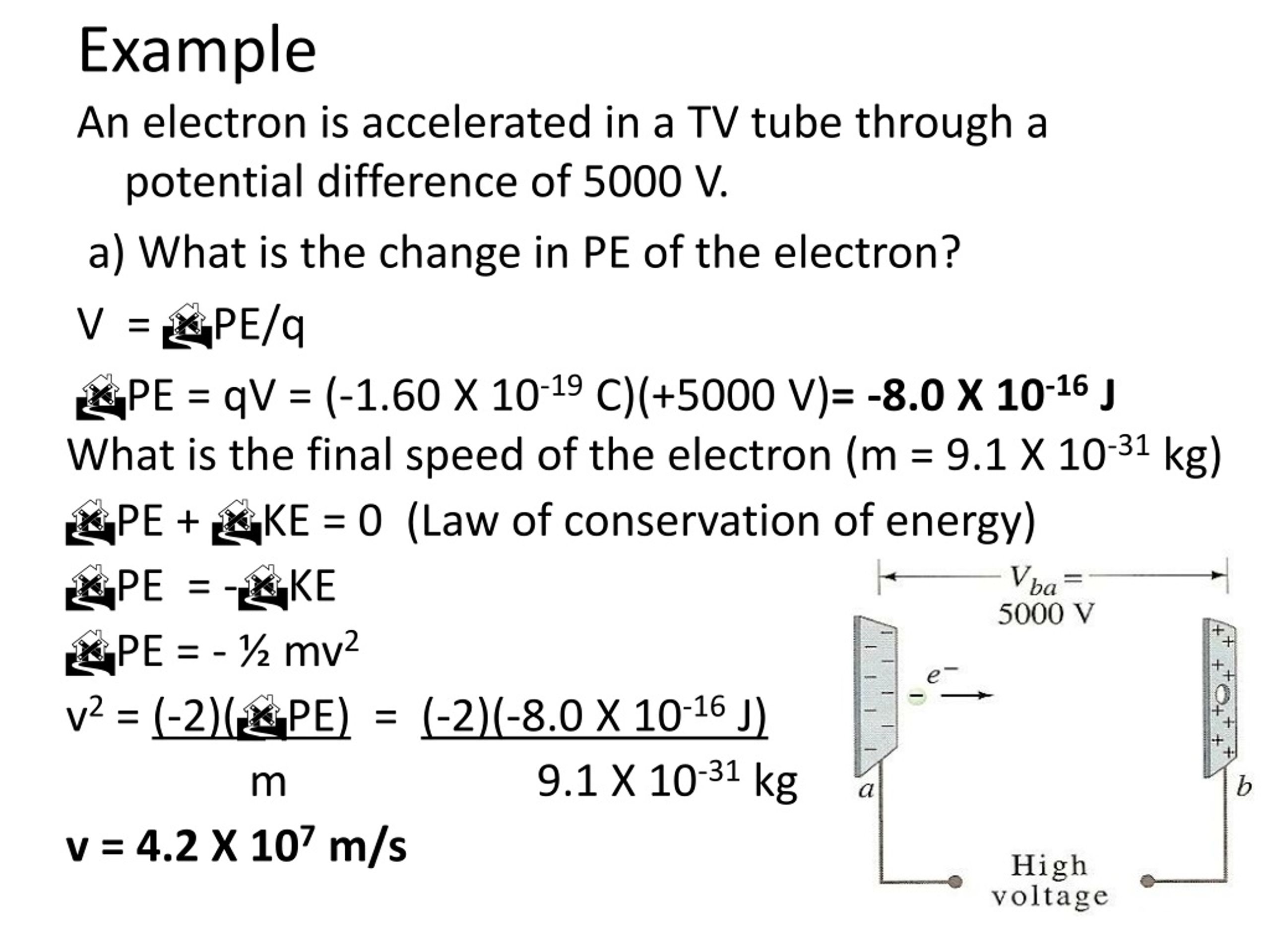 PPT Chapter 25 Electric potential 251 Potential Difference and