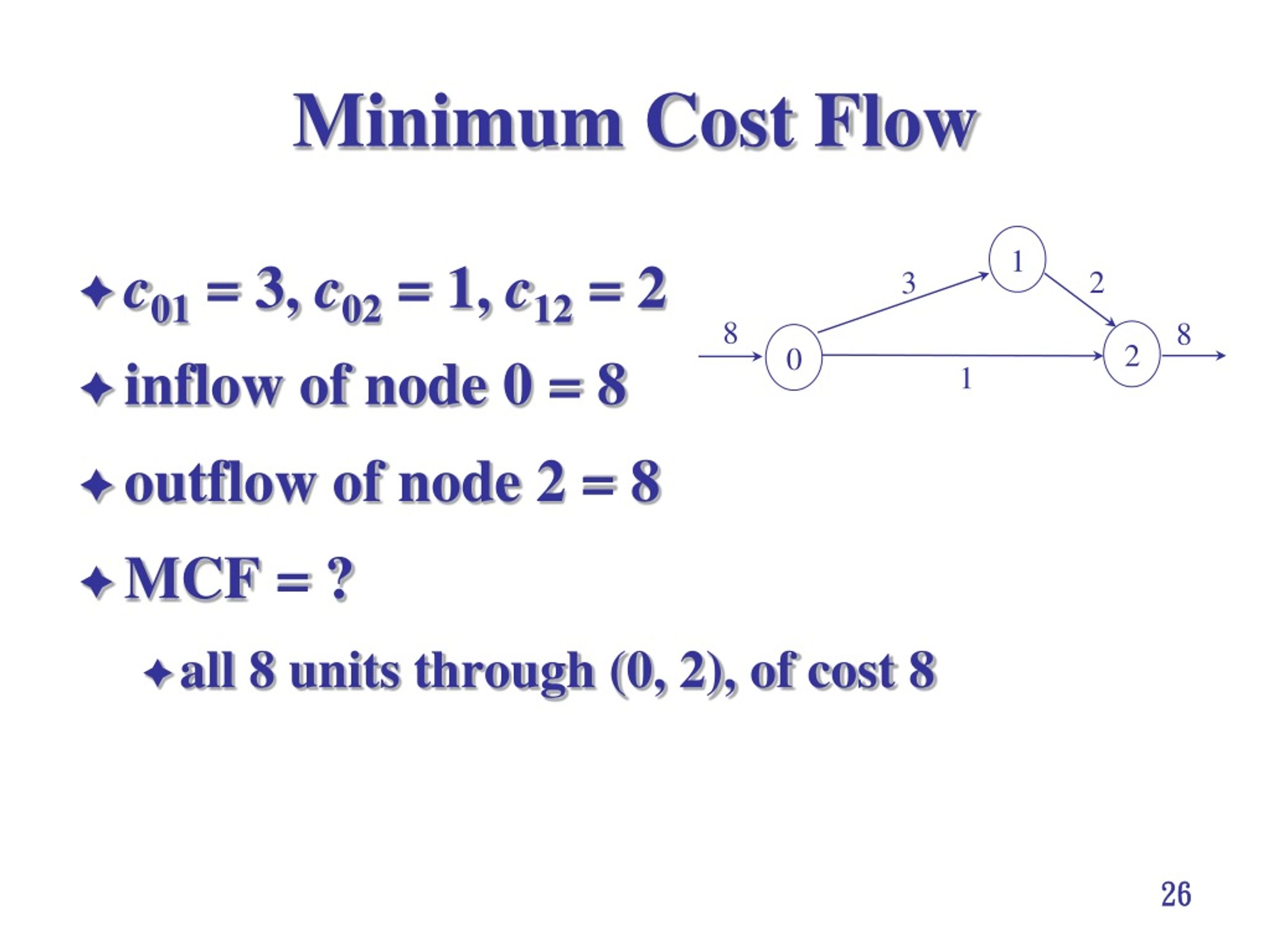 PPT Lecture 3 Transshipment Problems Minimum Cost Flow Problems