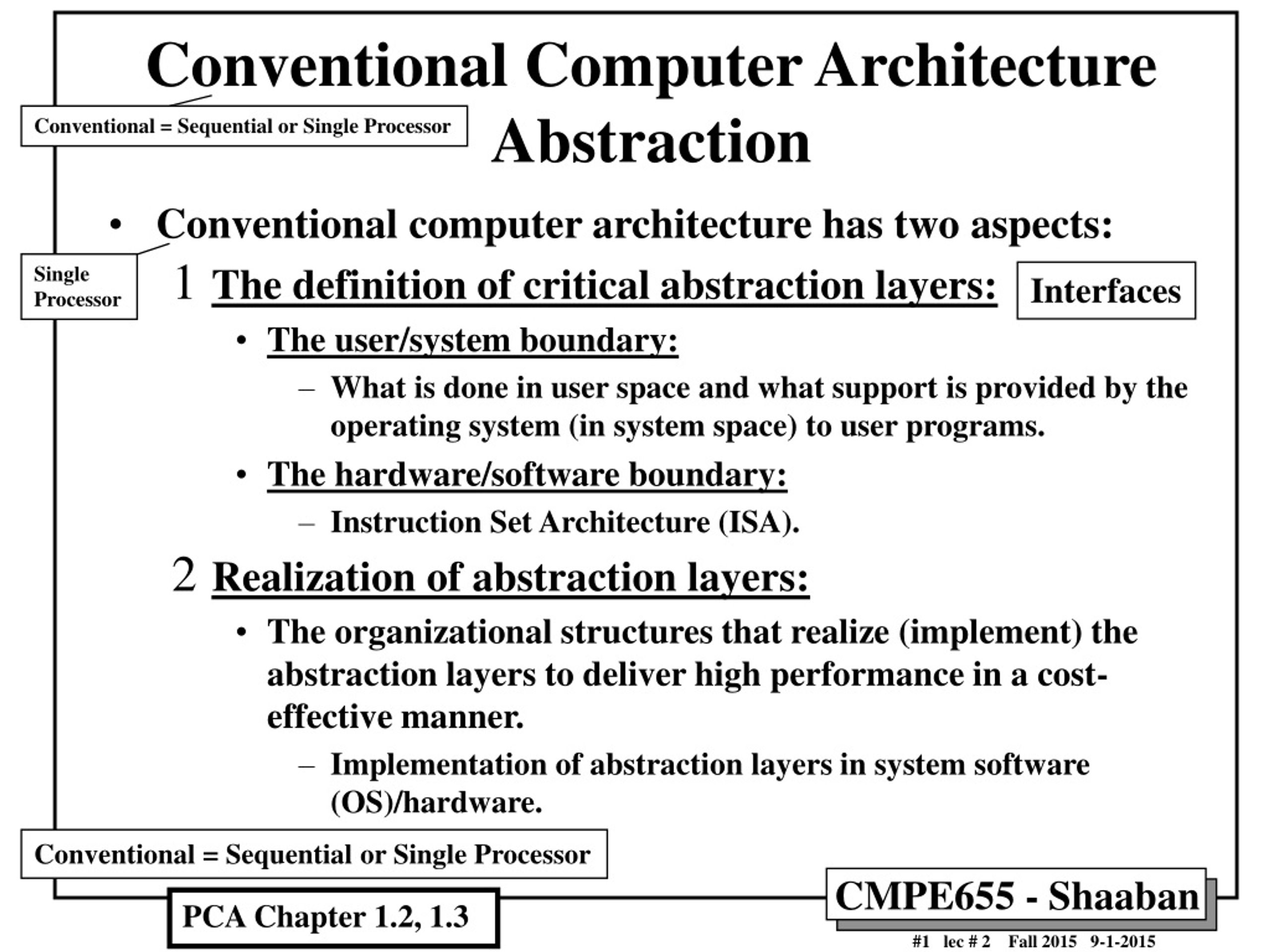 PPT Conventional Computer Architecture Abstraction PowerPoint