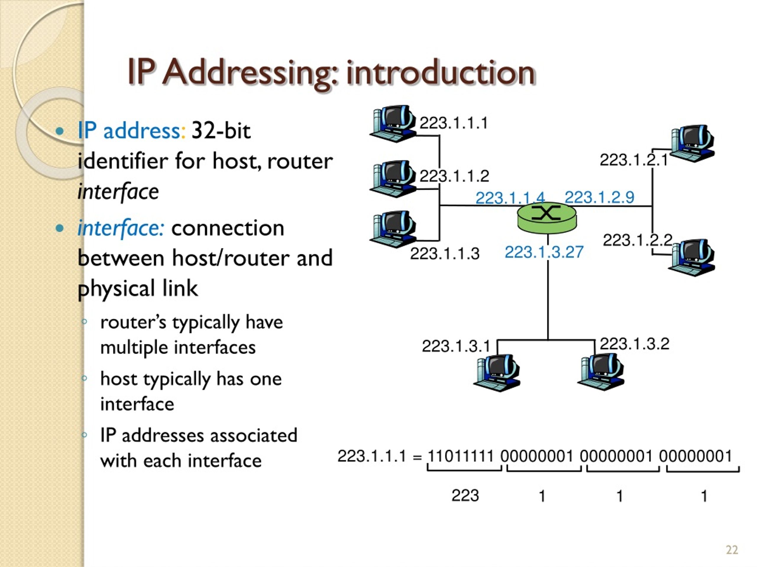PPT Basic Networking Principles PowerPoint Presentation, free