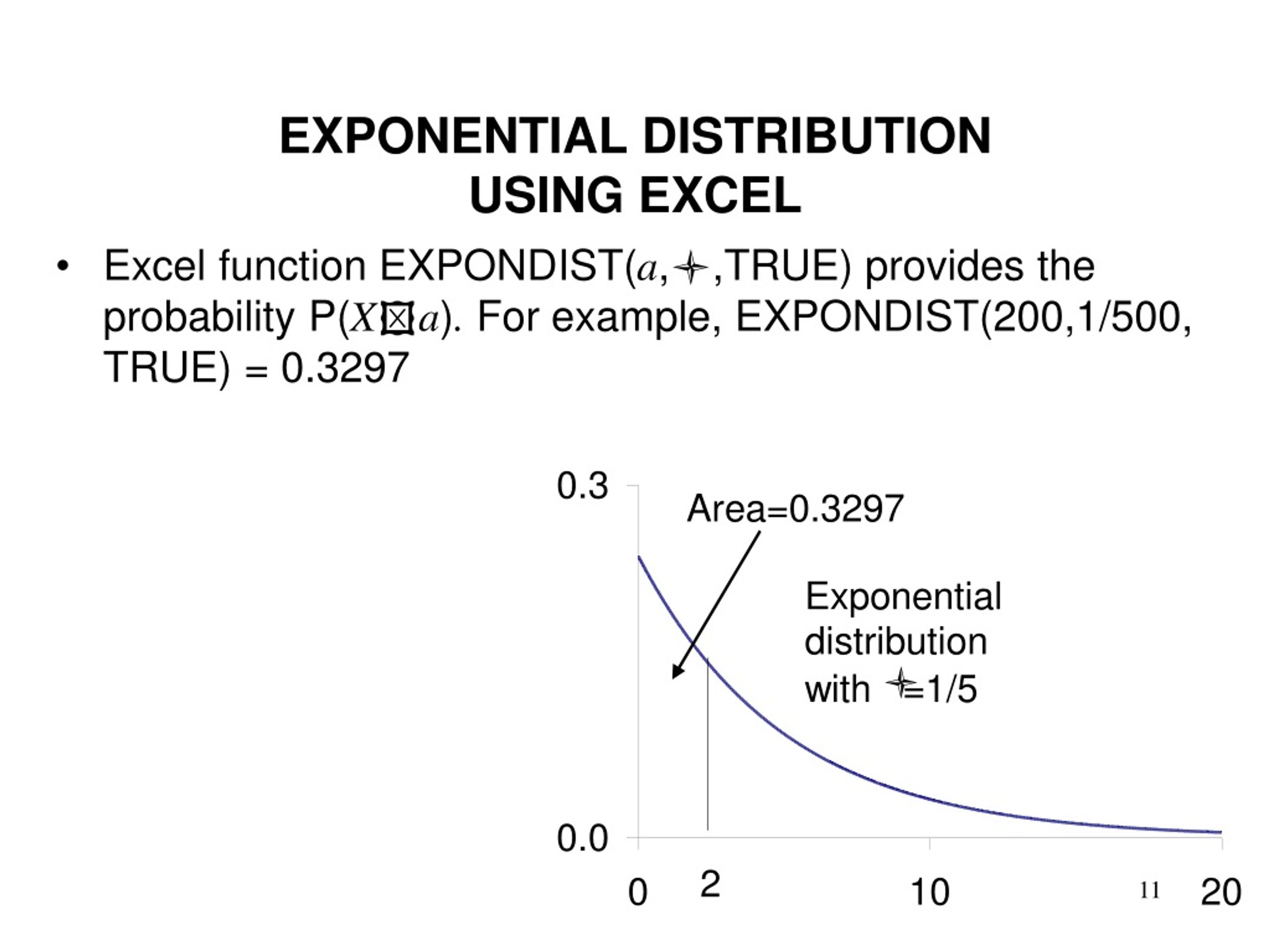 PPT LESSON 12 EXPONENTIAL DISTRIBUTION PowerPoint Presentation, free