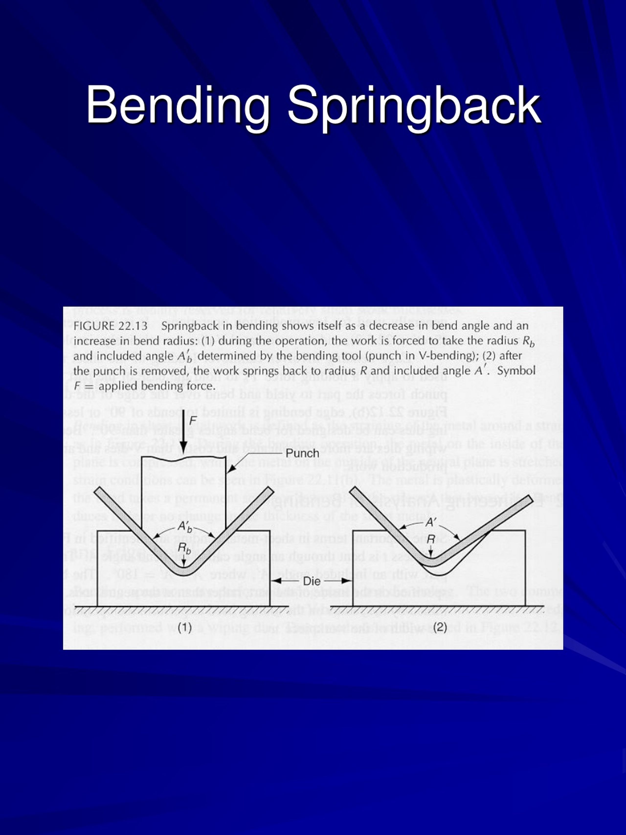 PPT Sheet Metal Forming Processes PowerPoint Presentation, free