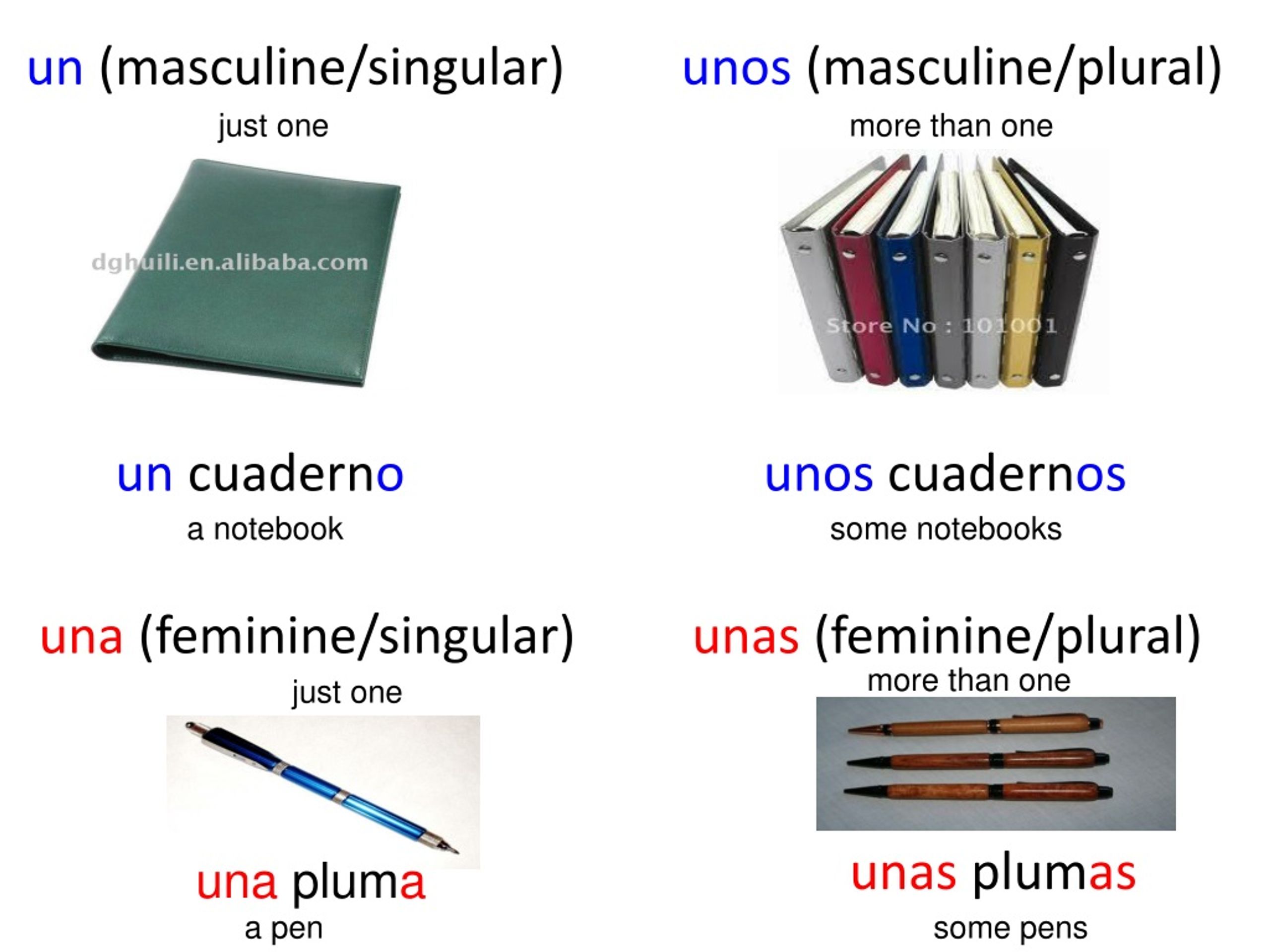 PPT Definite and Indefinite Articles in Spanish PowerPoint Presentation ID9227849