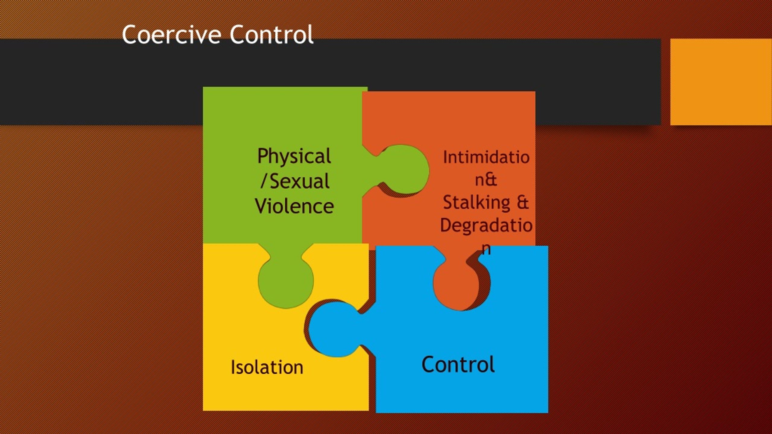 PPT POLICING COERCIVE CONTROL PowerPoint Presentation, free download