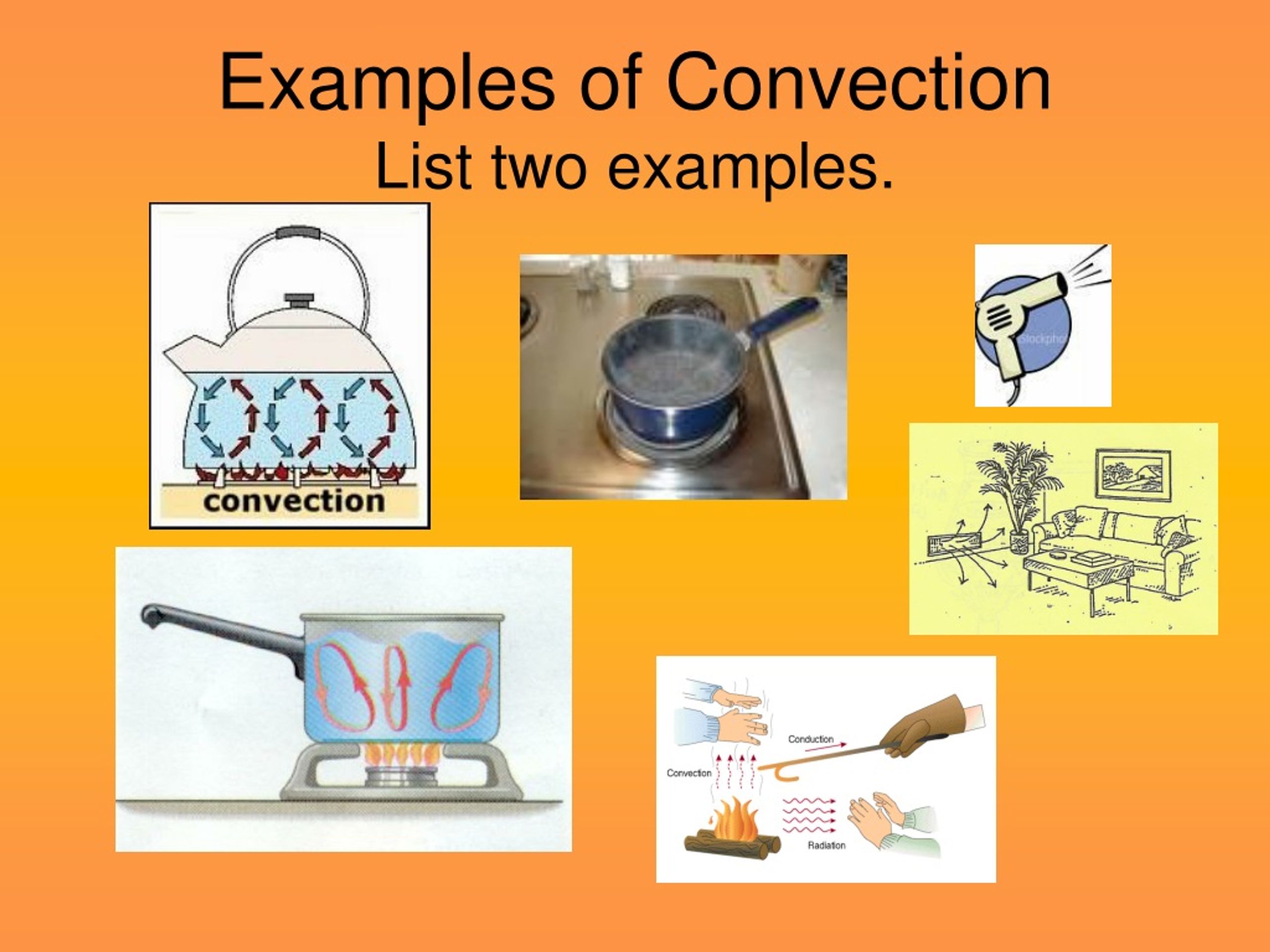 PPT Conduction, Convection, and Radiation PowerPoint Presentation