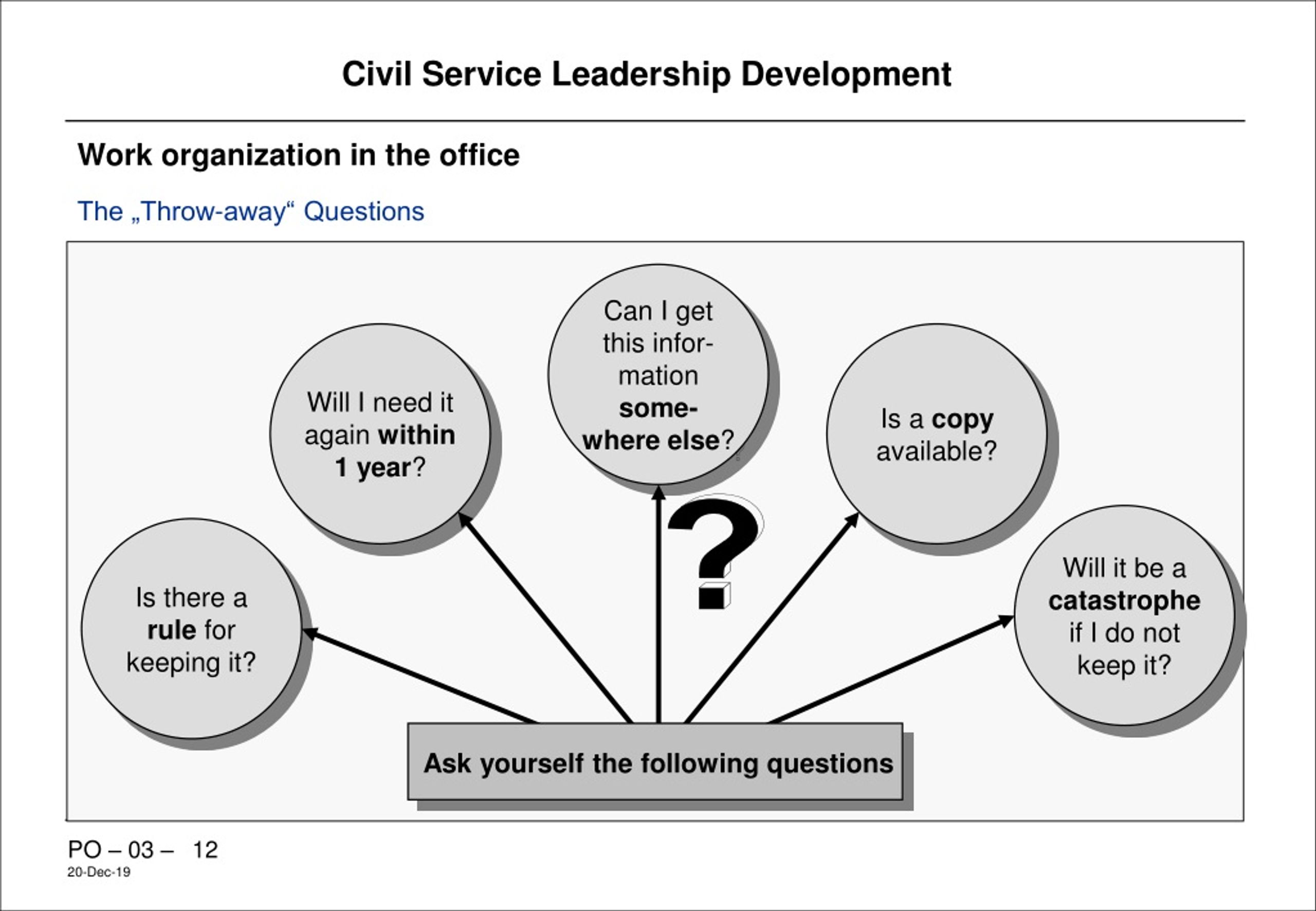 PPT How to organize work practically in public administration PowerPoint Presentation ID9236192
