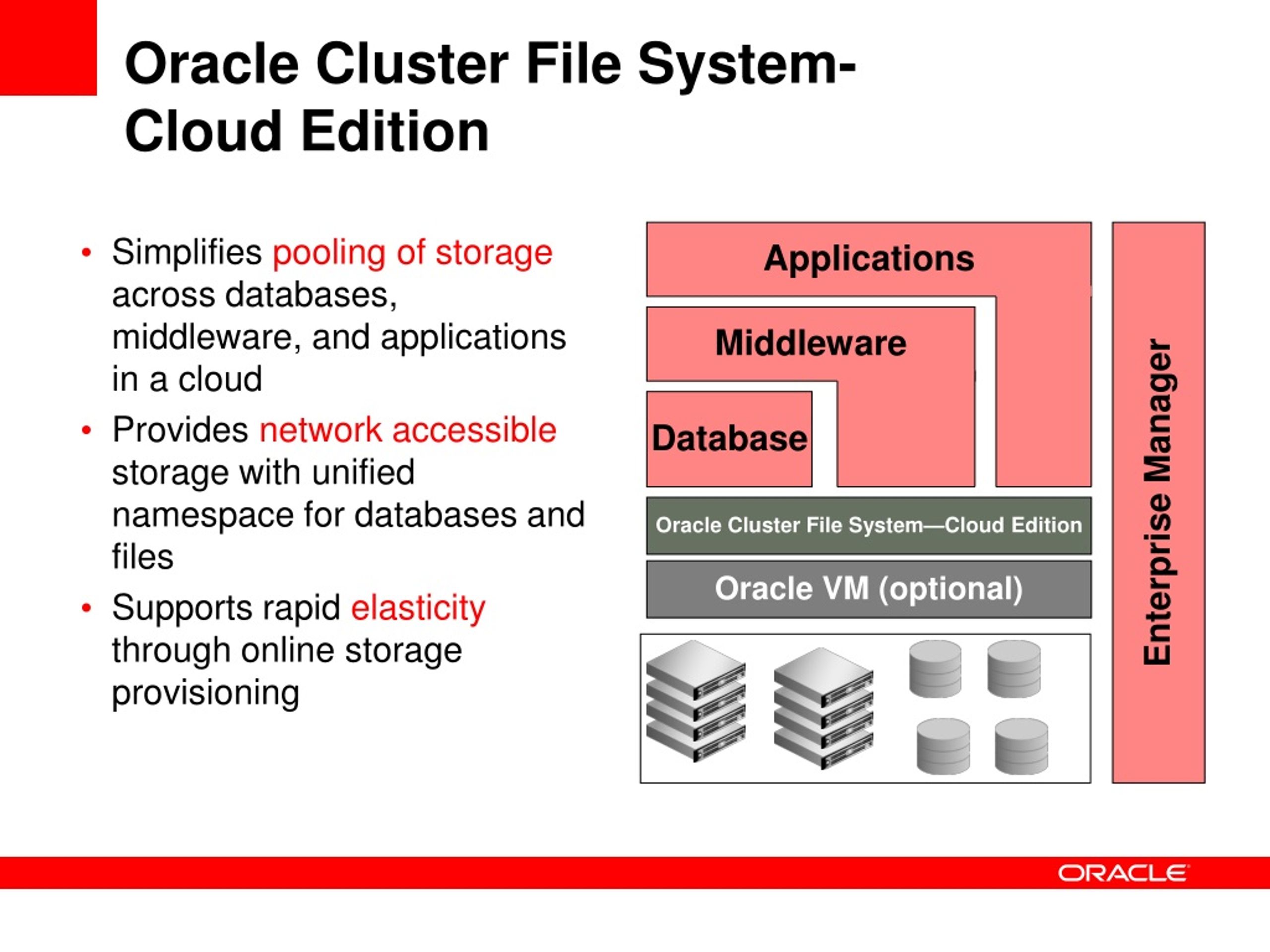 PPT Oracle ASM Cluster File System (ACFS) See What’s New PowerPoint