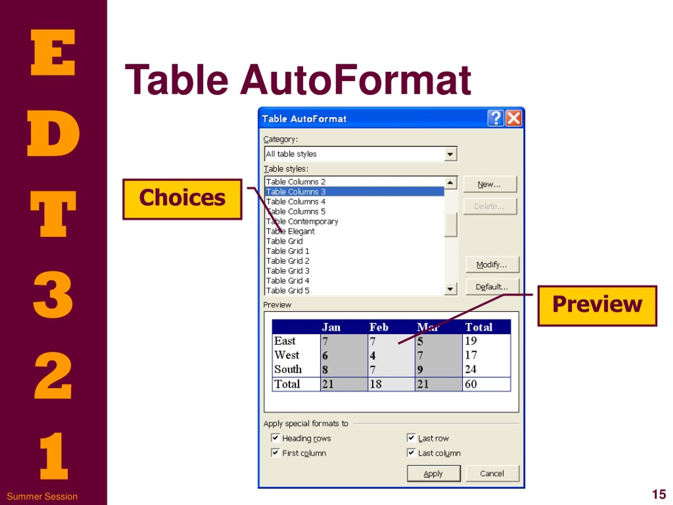 PPT Advanced Functions in Microsoft Word PowerPoint Presentation