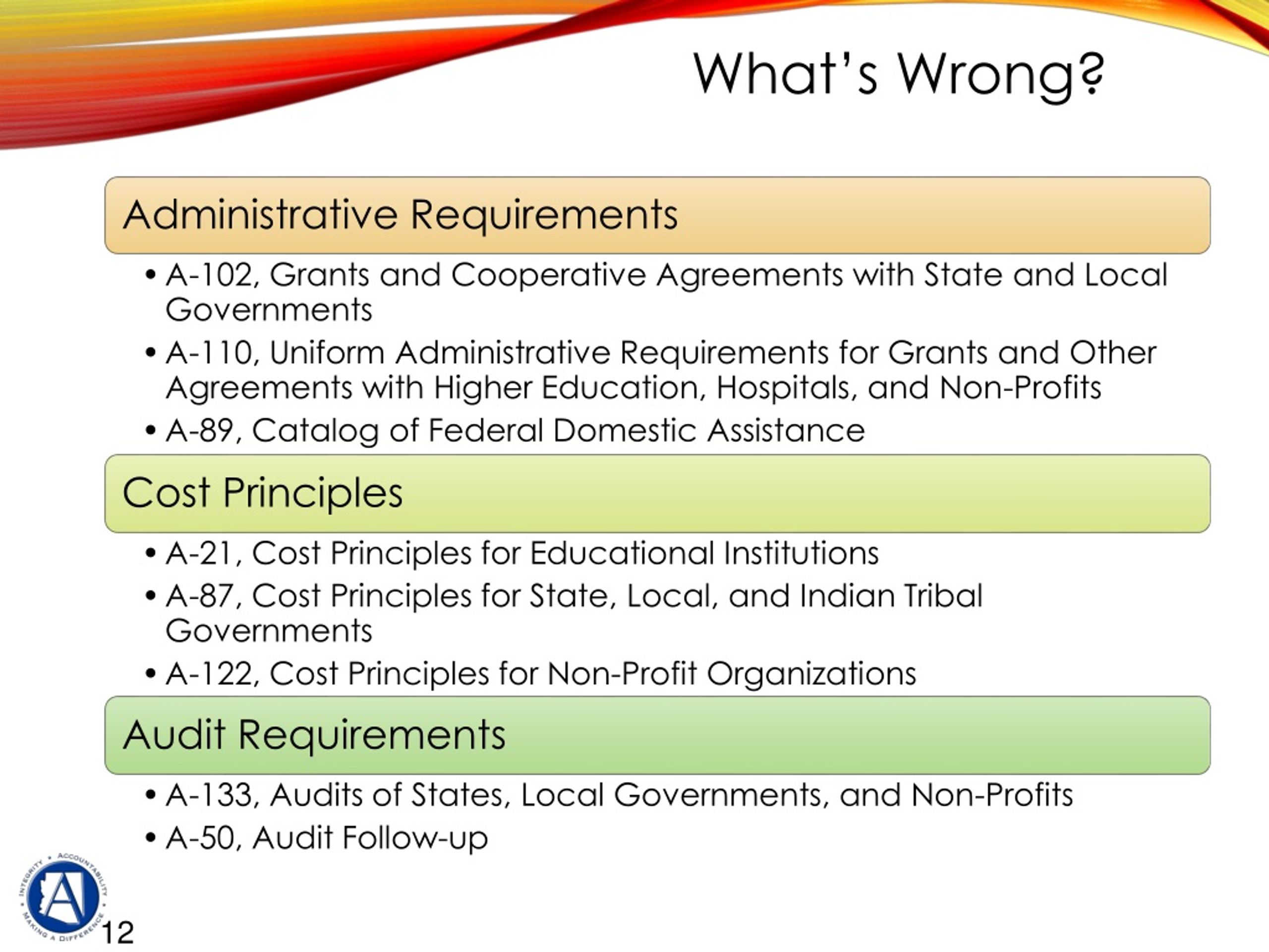 (PDF) The Limitations of Financial Reporting