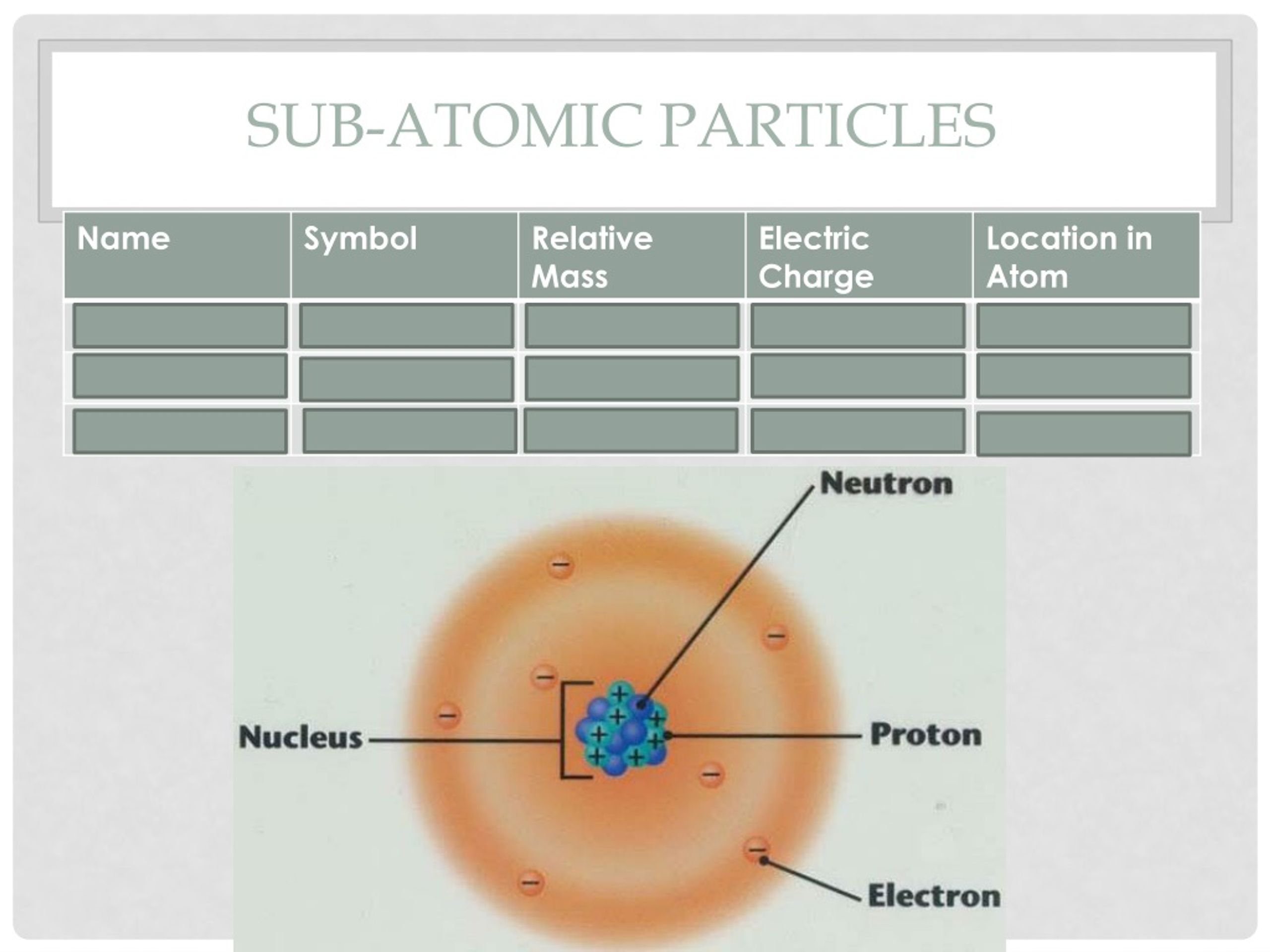 PPT 1.3 ATOMIC THEORY PowerPoint Presentation, free download ID970376
