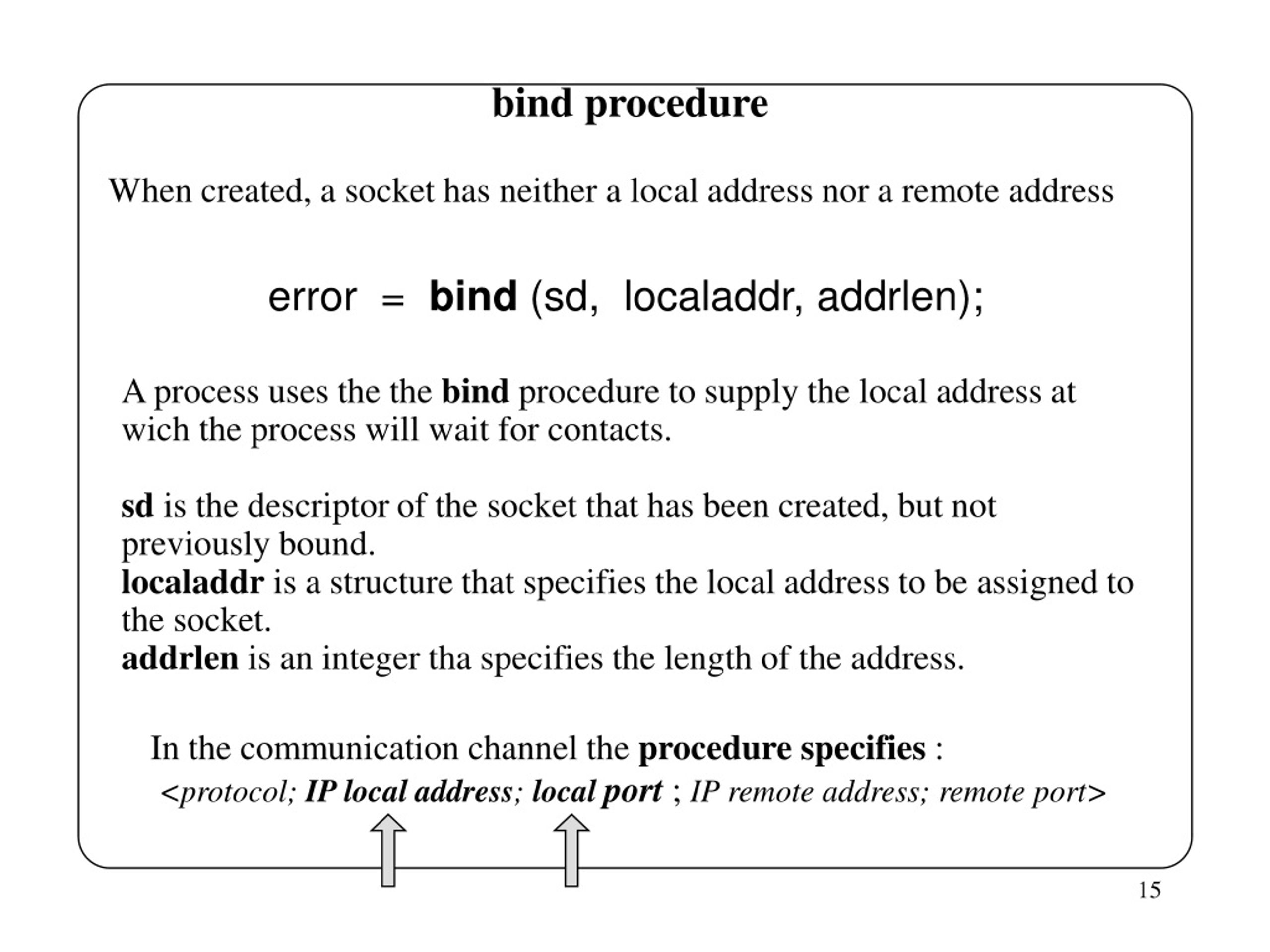 PPT The Socket Interface PowerPoint Presentation, free download ID