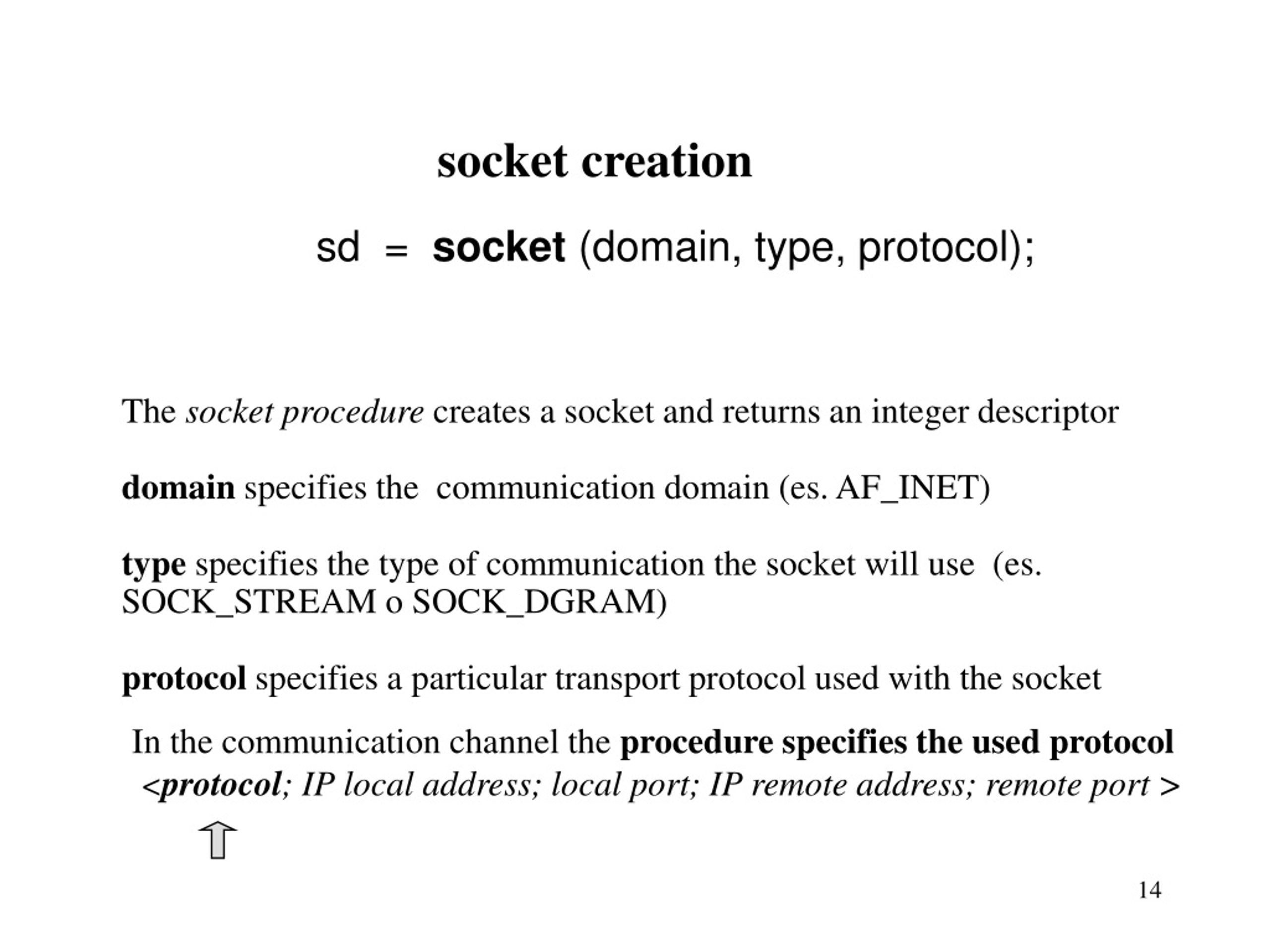 PPT The Socket Interface PowerPoint Presentation, free download ID